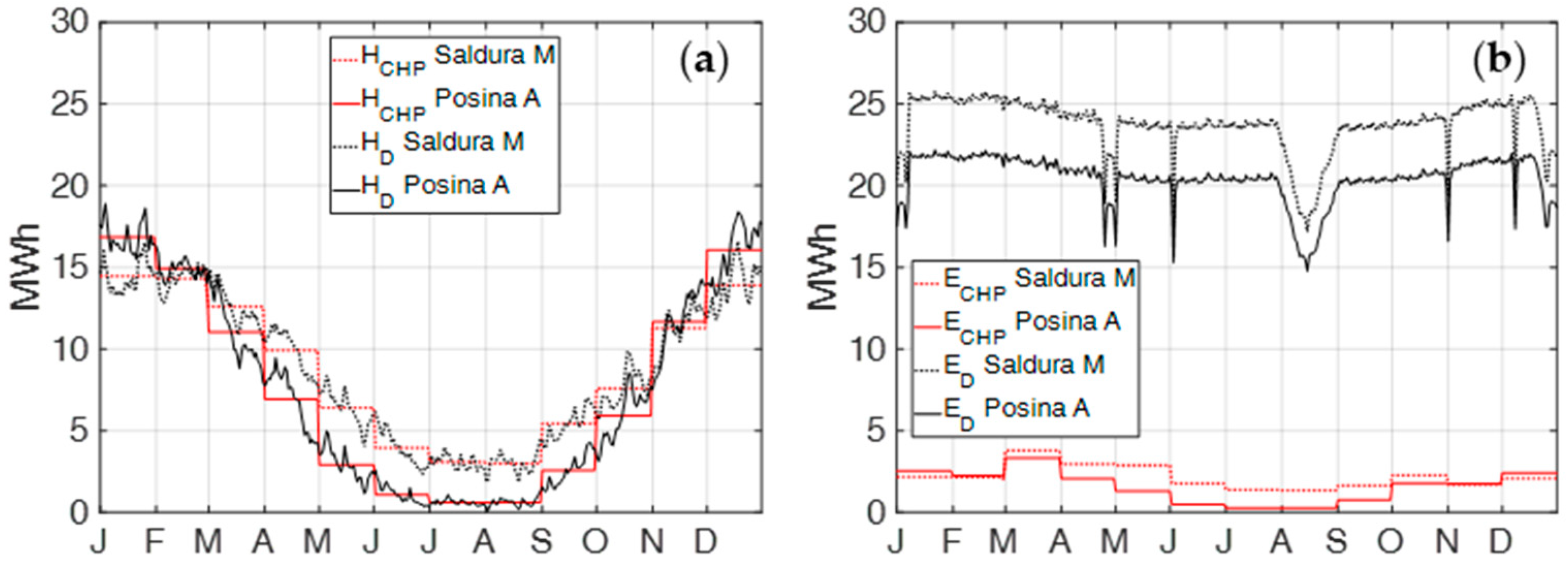 Energies 13 04156 g002 Energies 13 04156 g002