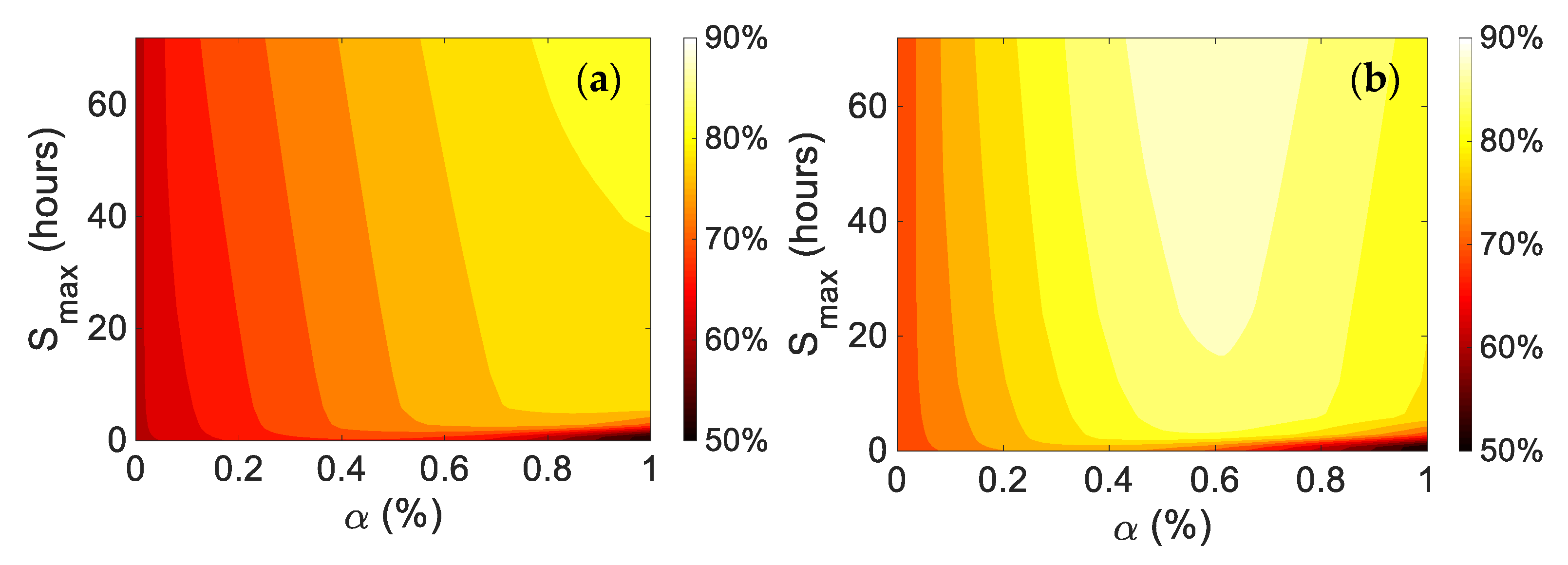 Energies 13 04156 g006 Energies 13 04156 g006