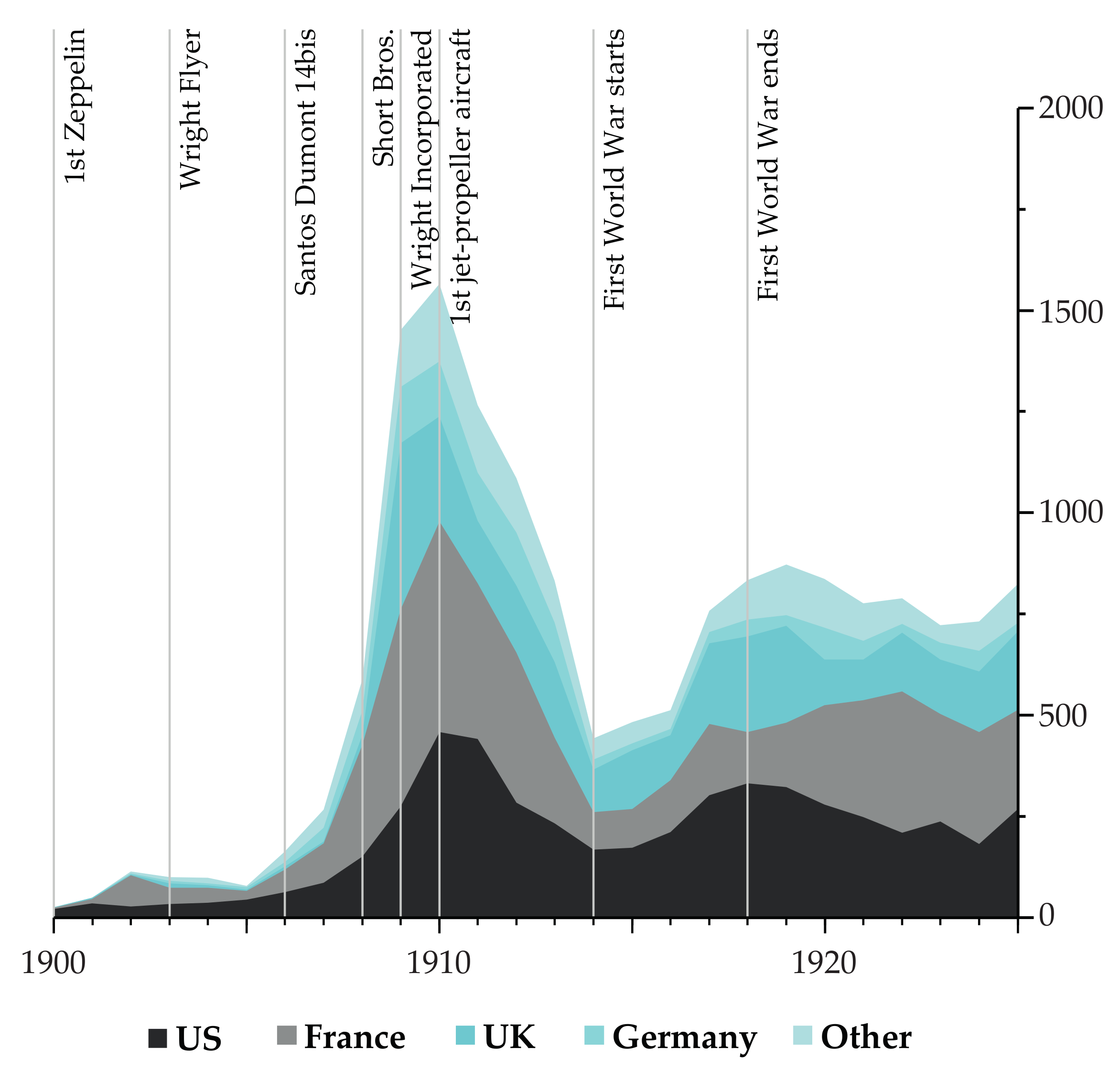 Energies 13 04157 g001