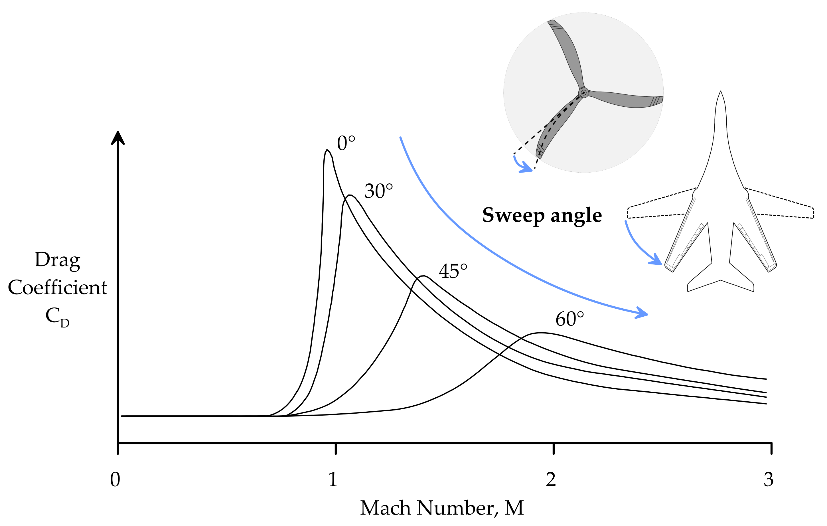 Energies 13 04157 g002