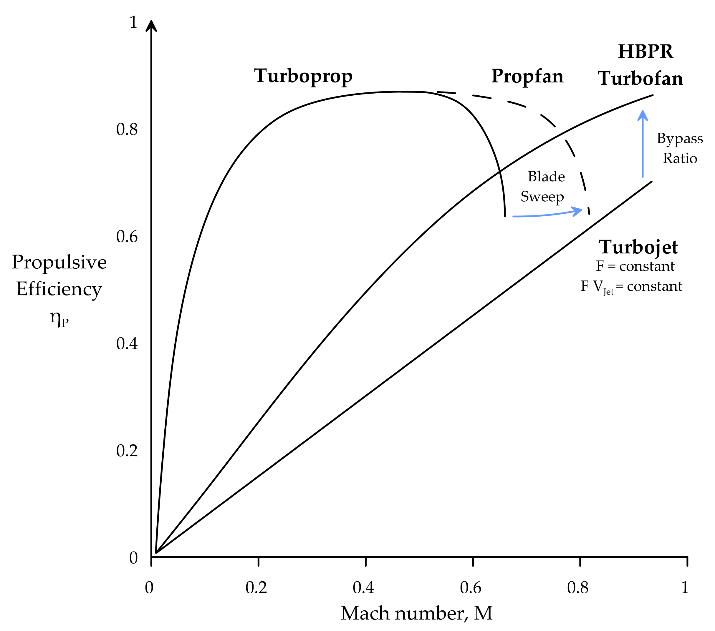 Energies 13 04157 g003