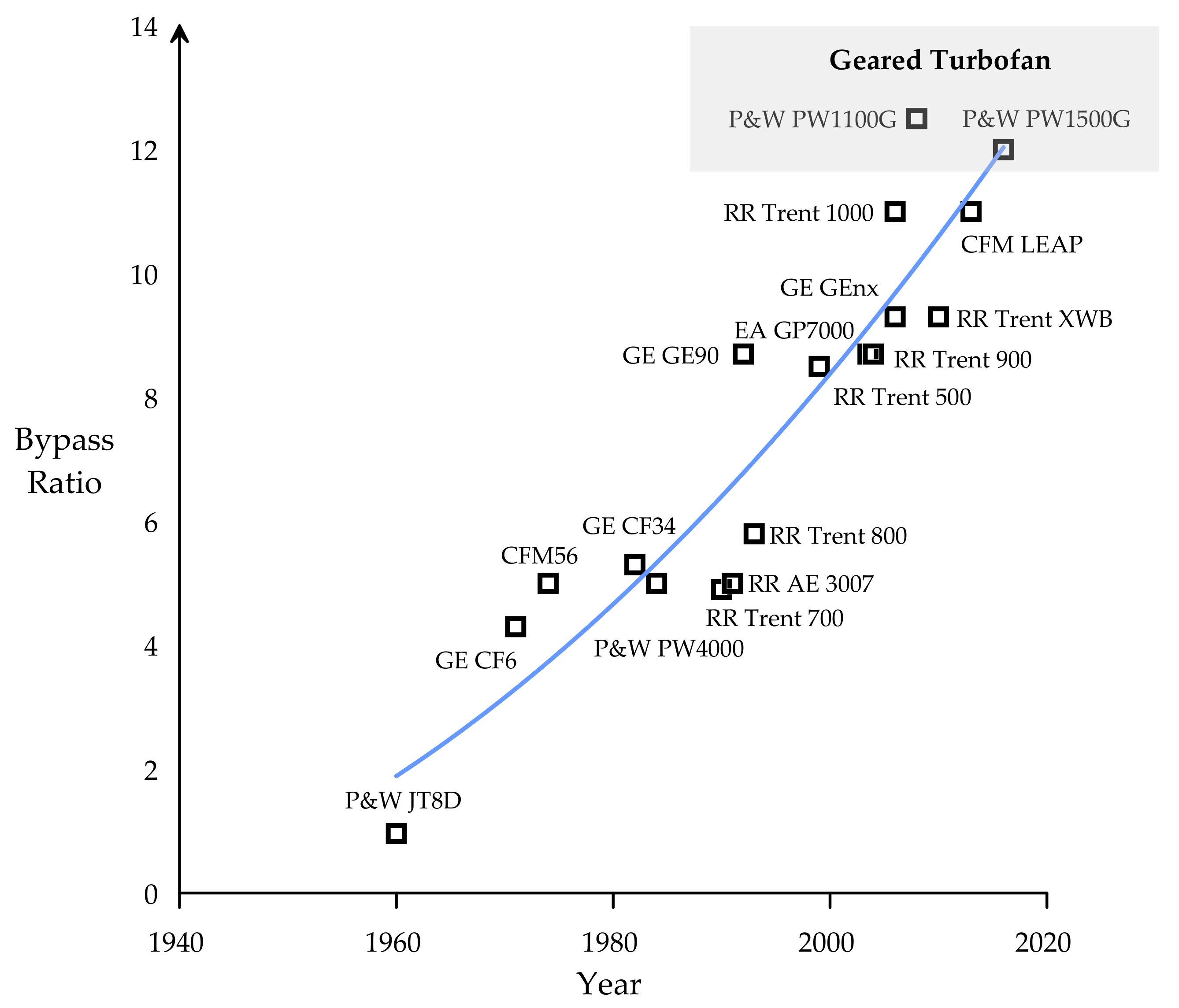 Energies 13 04157 g005