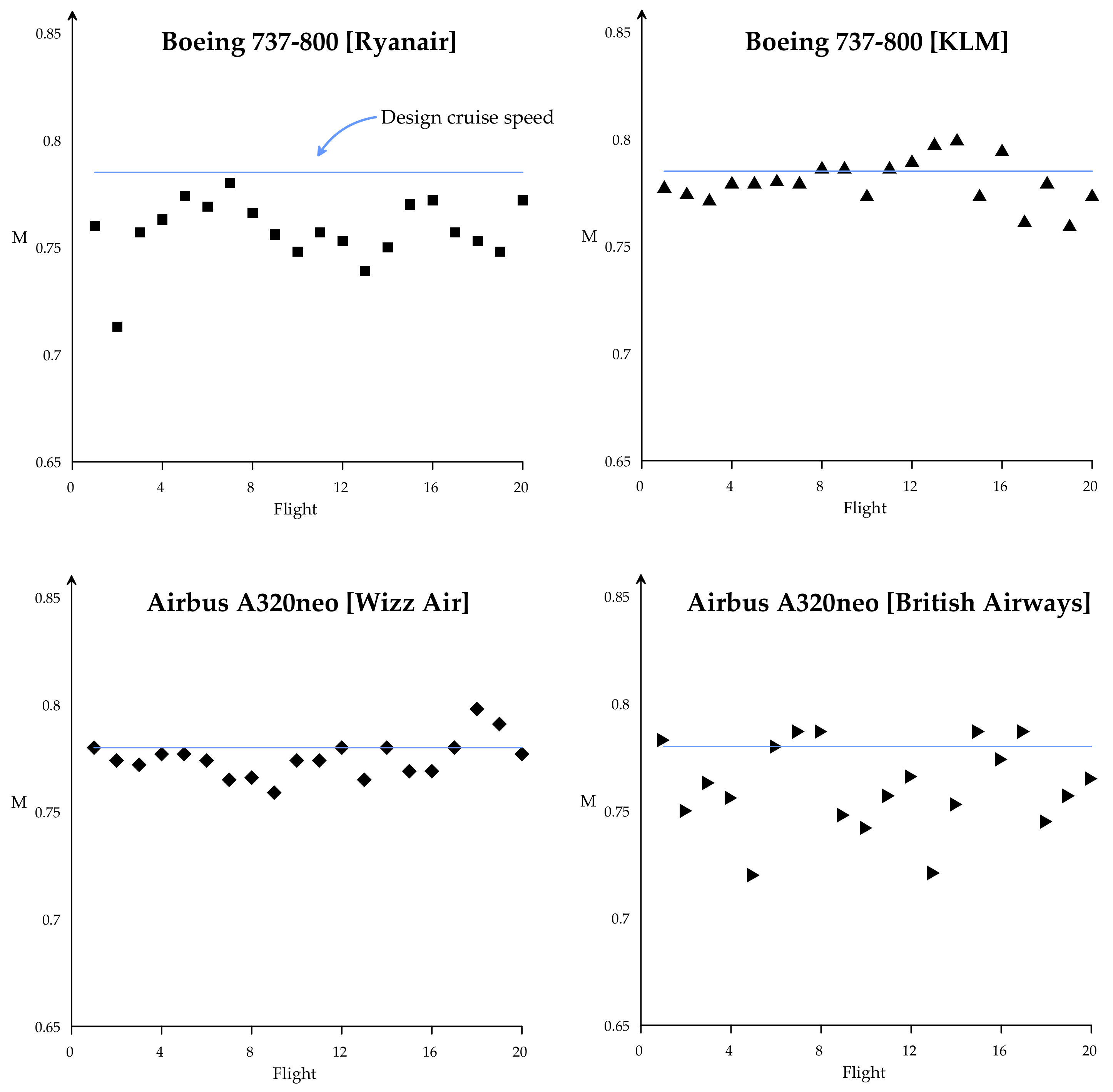 Energies 13 04157 g007