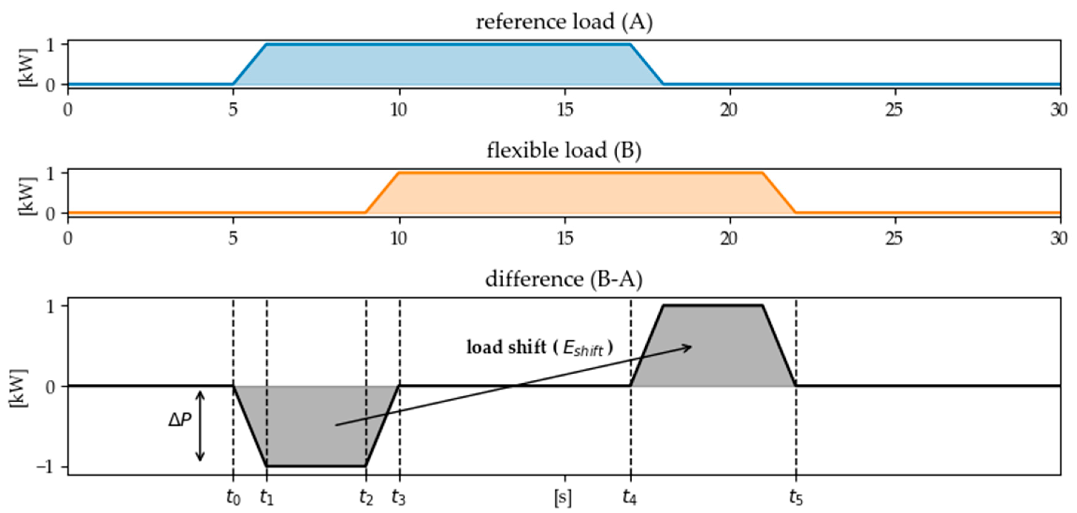 Energies 13 04161 g002