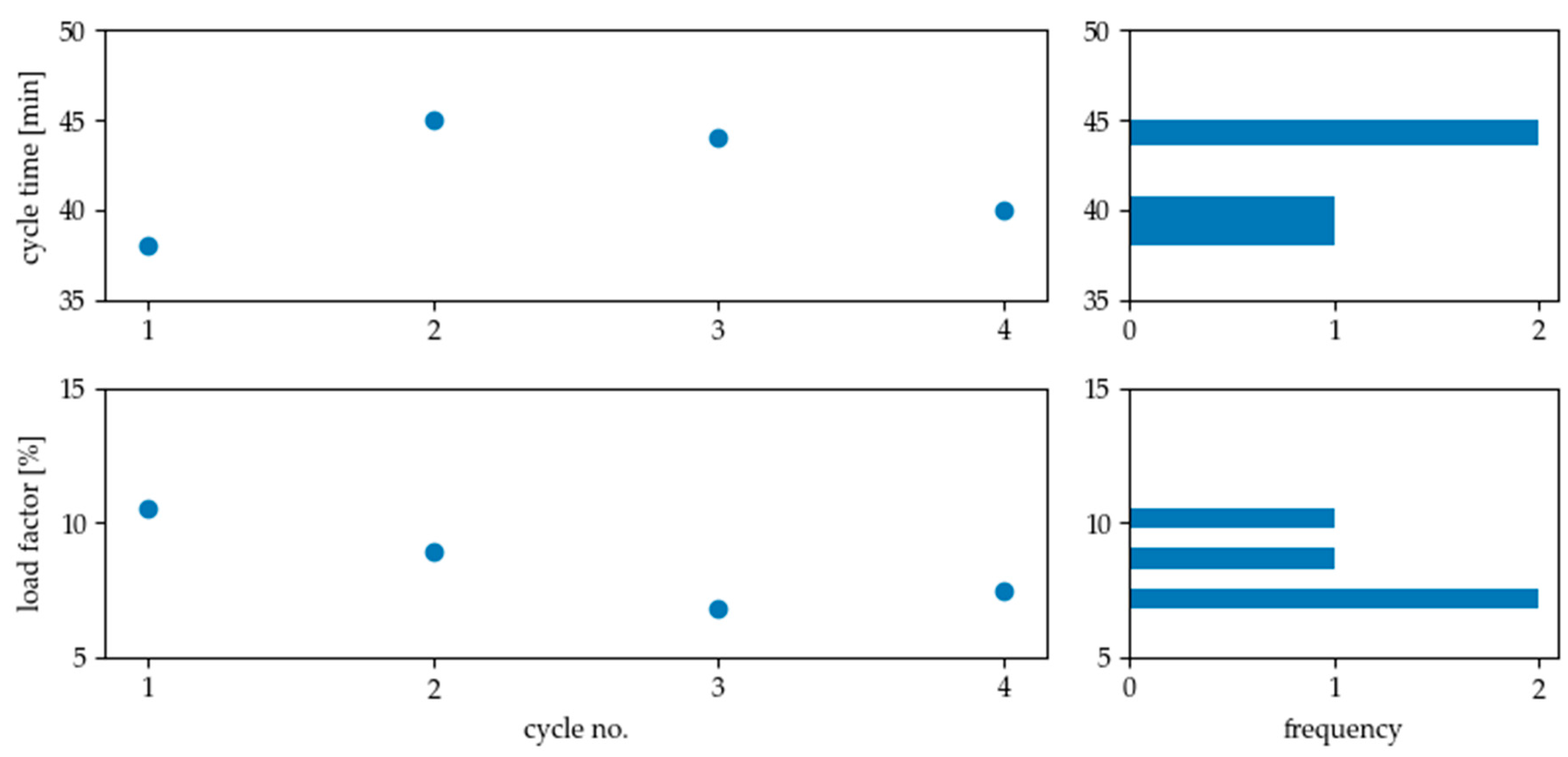 Energies 13 04161 g015