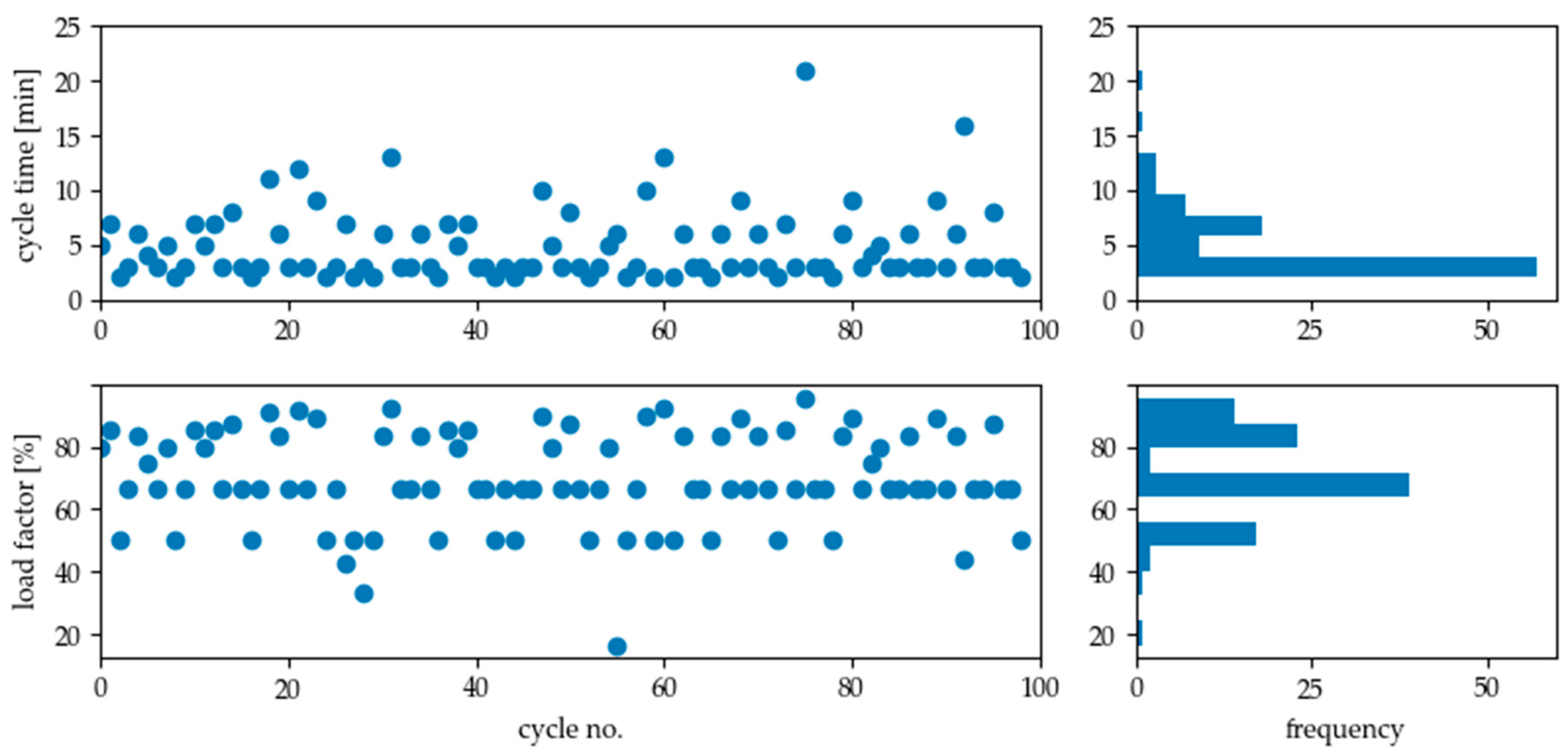 Energies 13 04161 g016