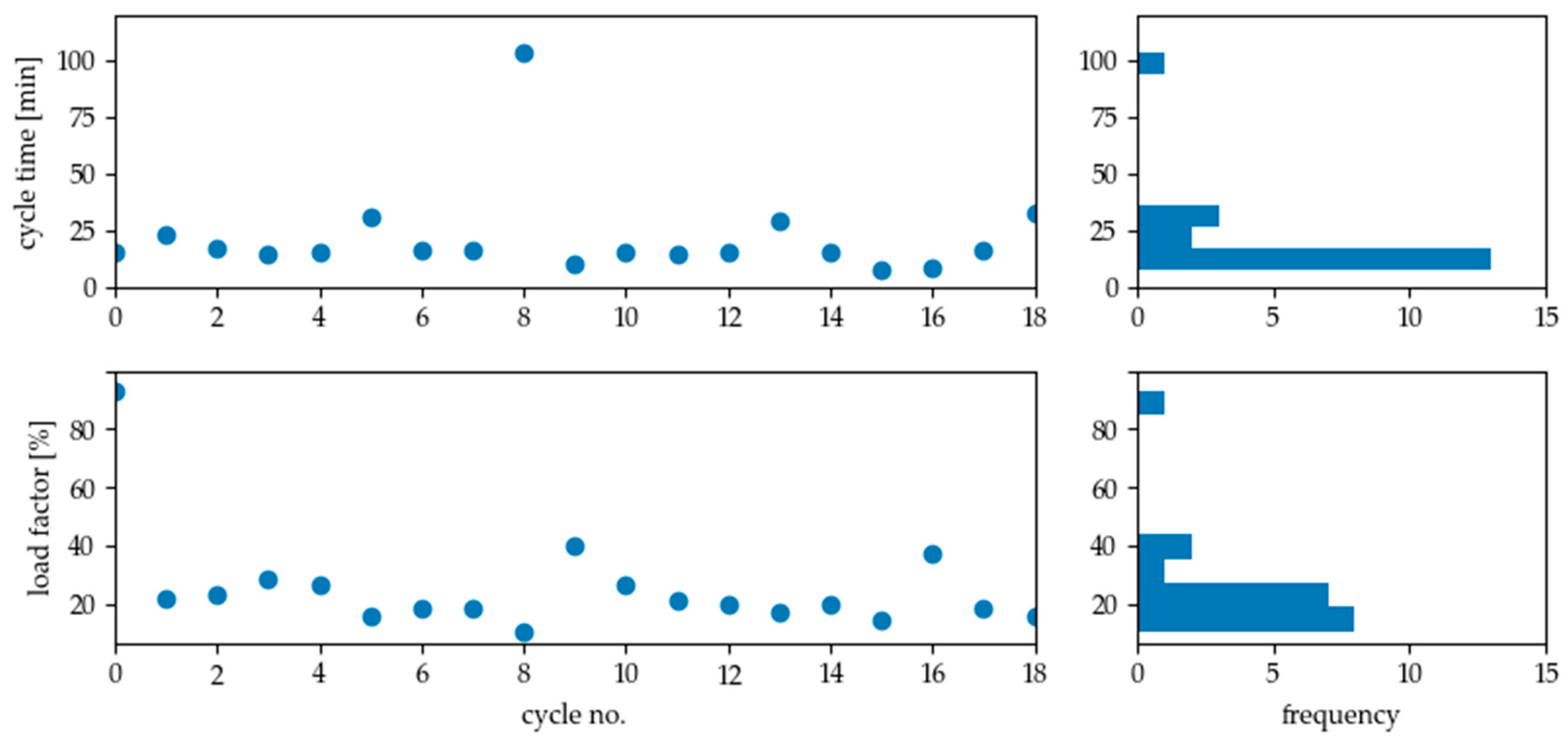 Energies 13 04161 g017