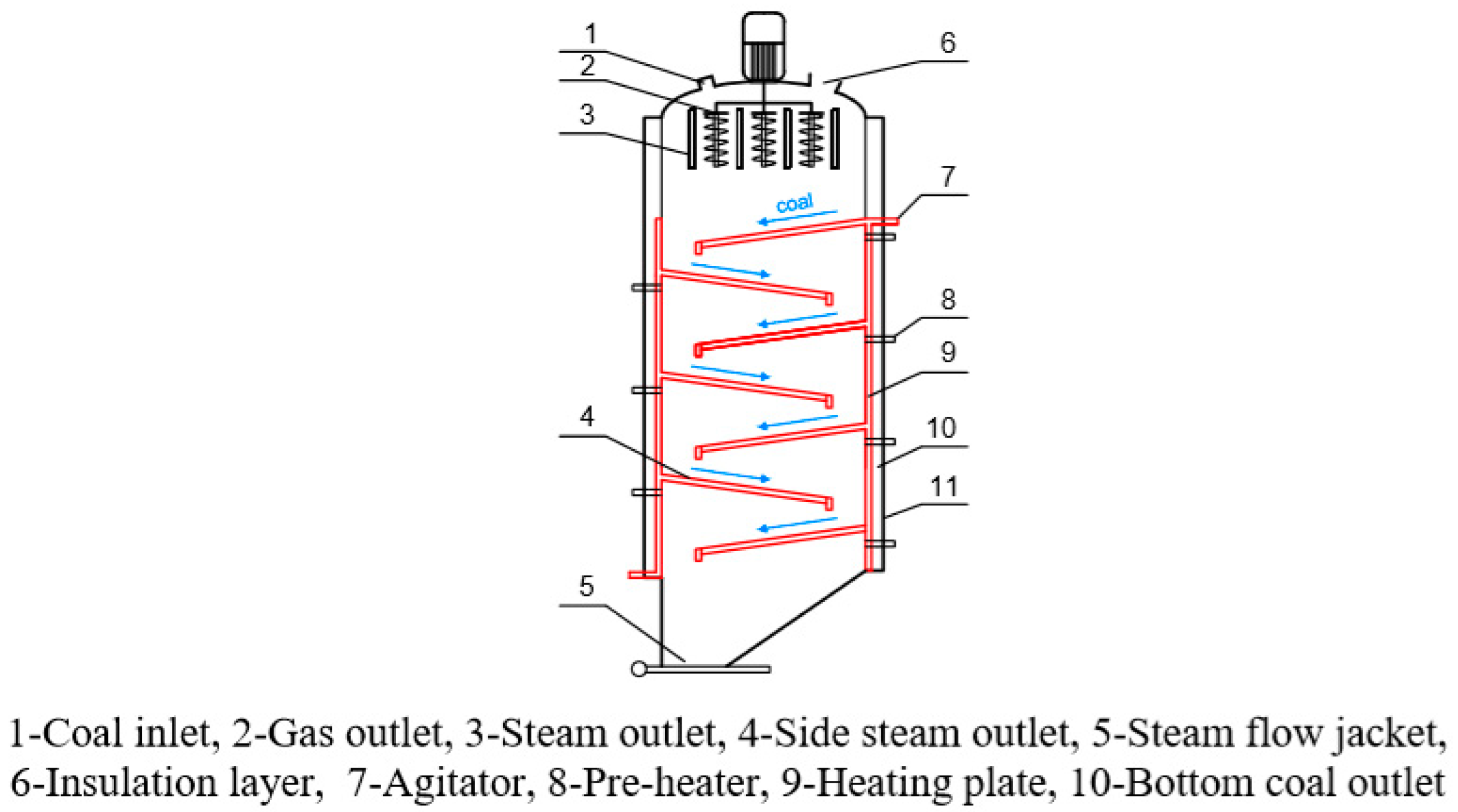 Energies 13 04162 g001