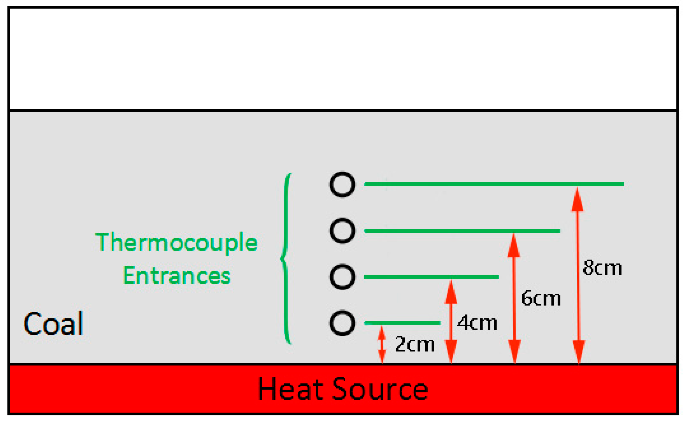 Energies 13 04162 g003