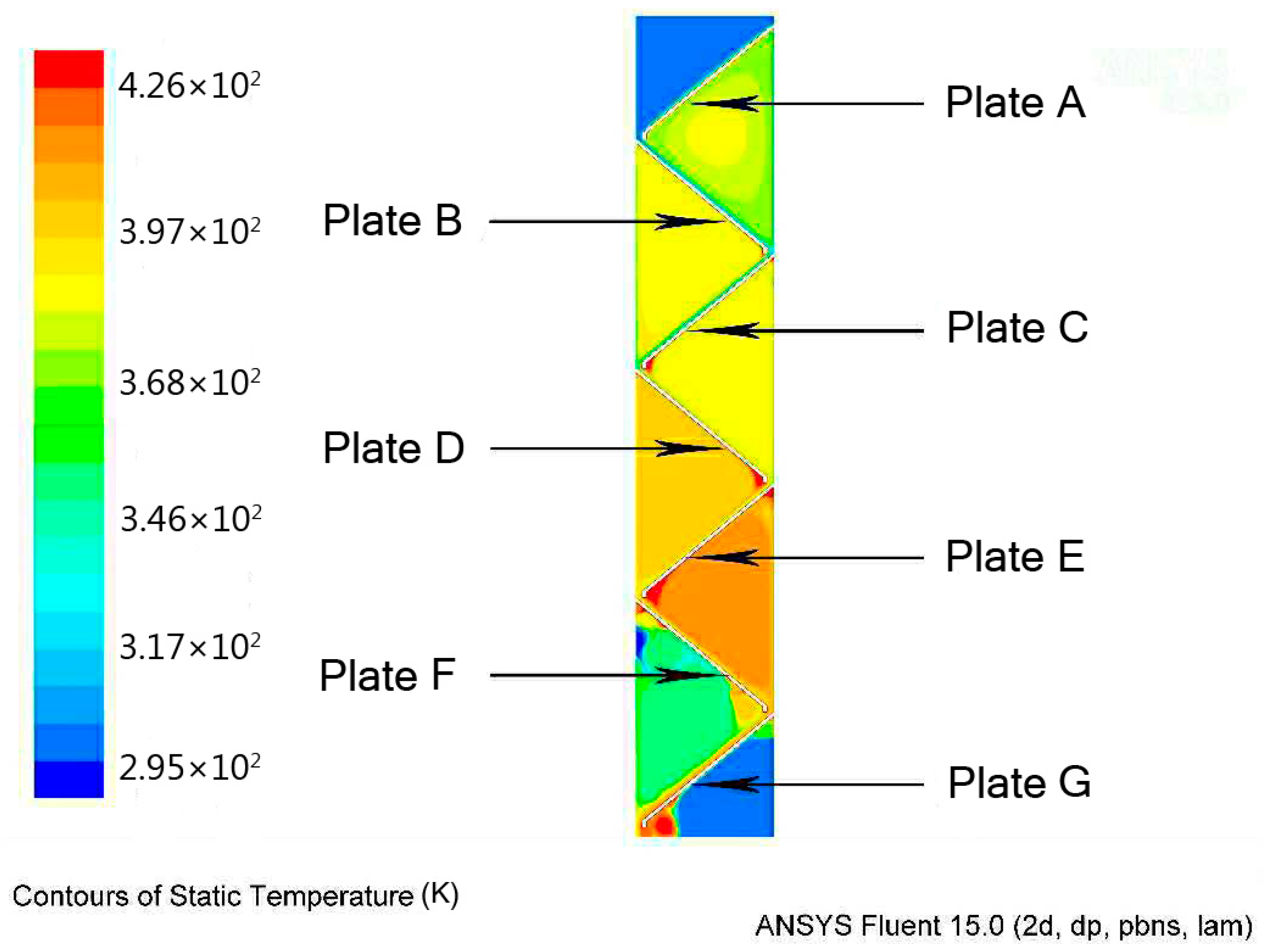 Energies 13 04162 g011