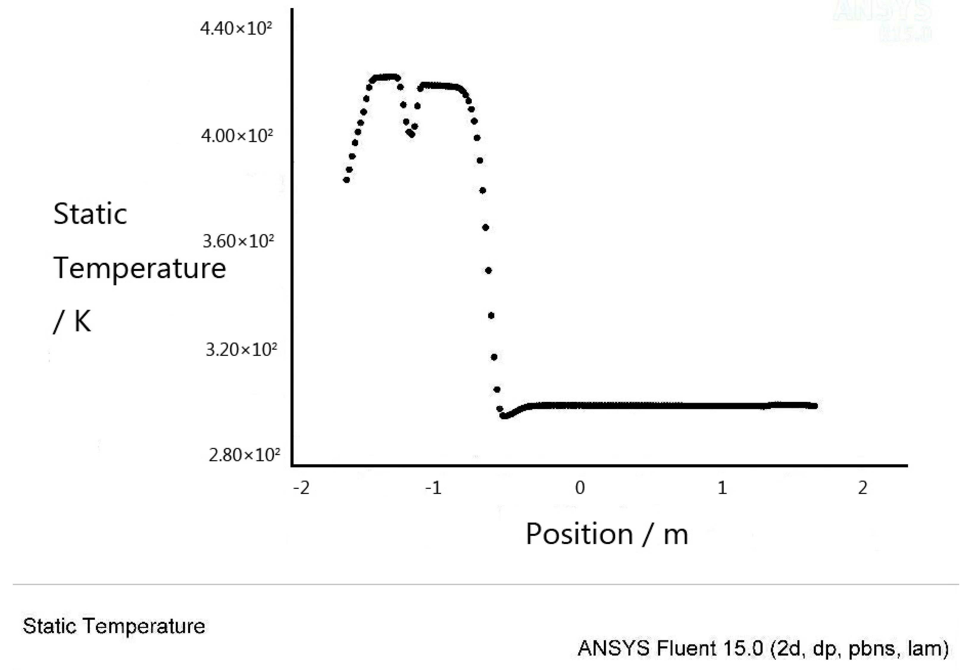 Energies 13 04162 g014