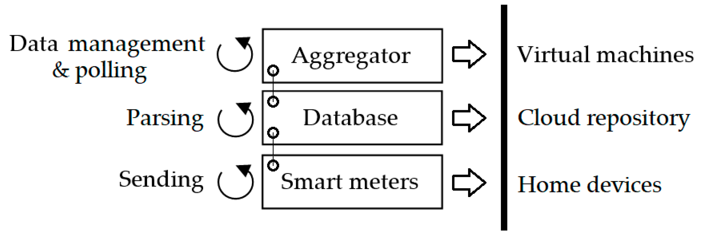 Energies 13 04163 g003