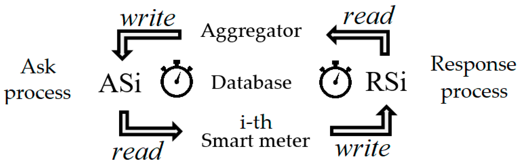 Energies 13 04163 g004