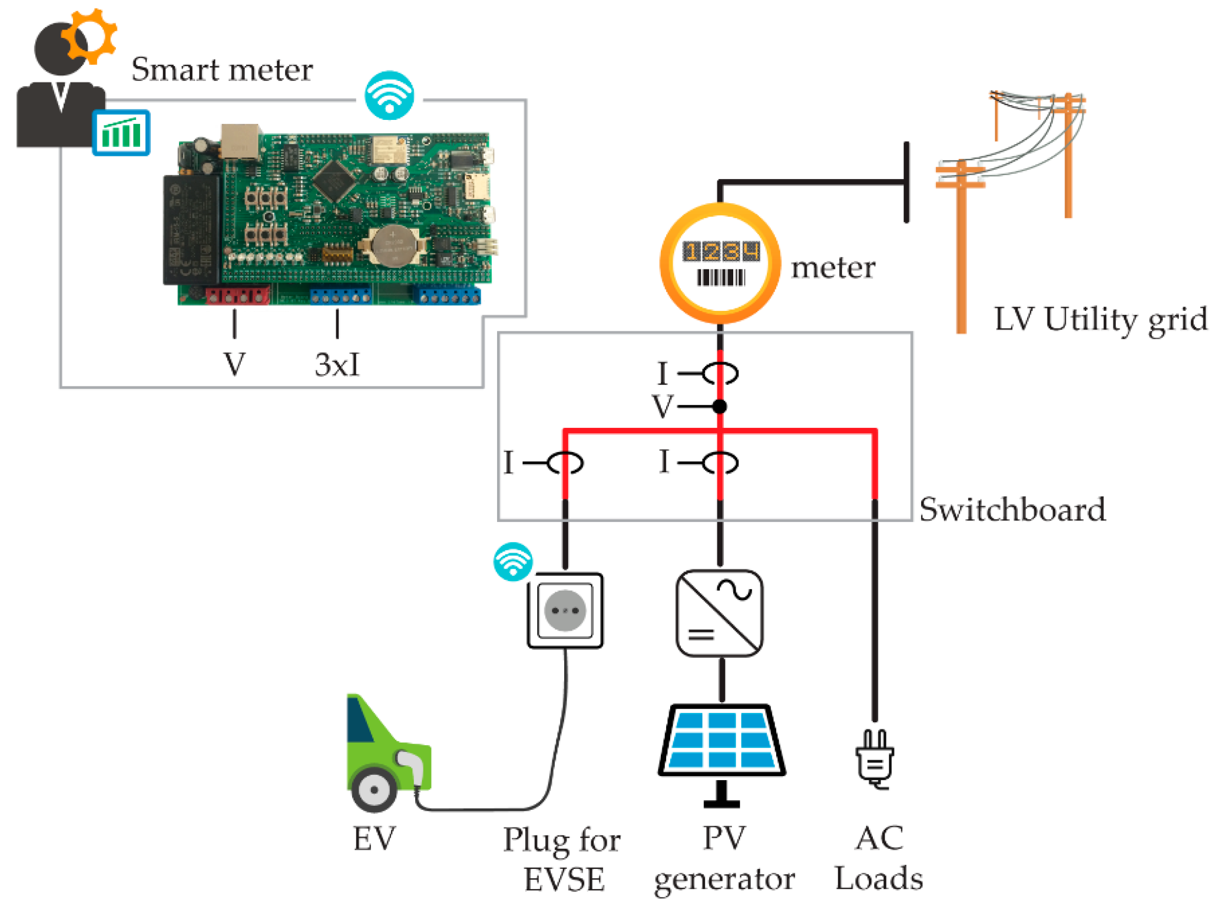 Energies 13 04163 g006