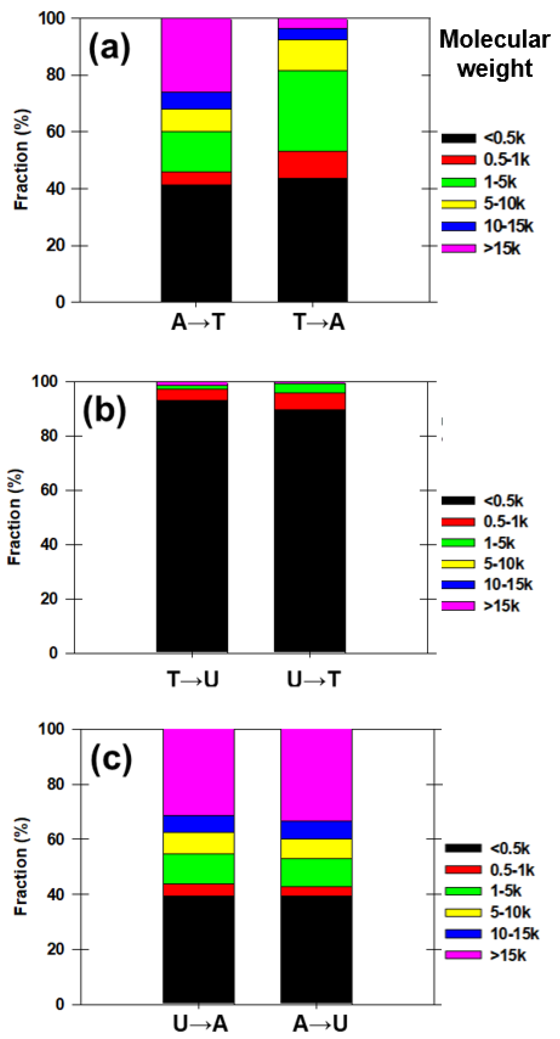 Energies 13 04165 g002