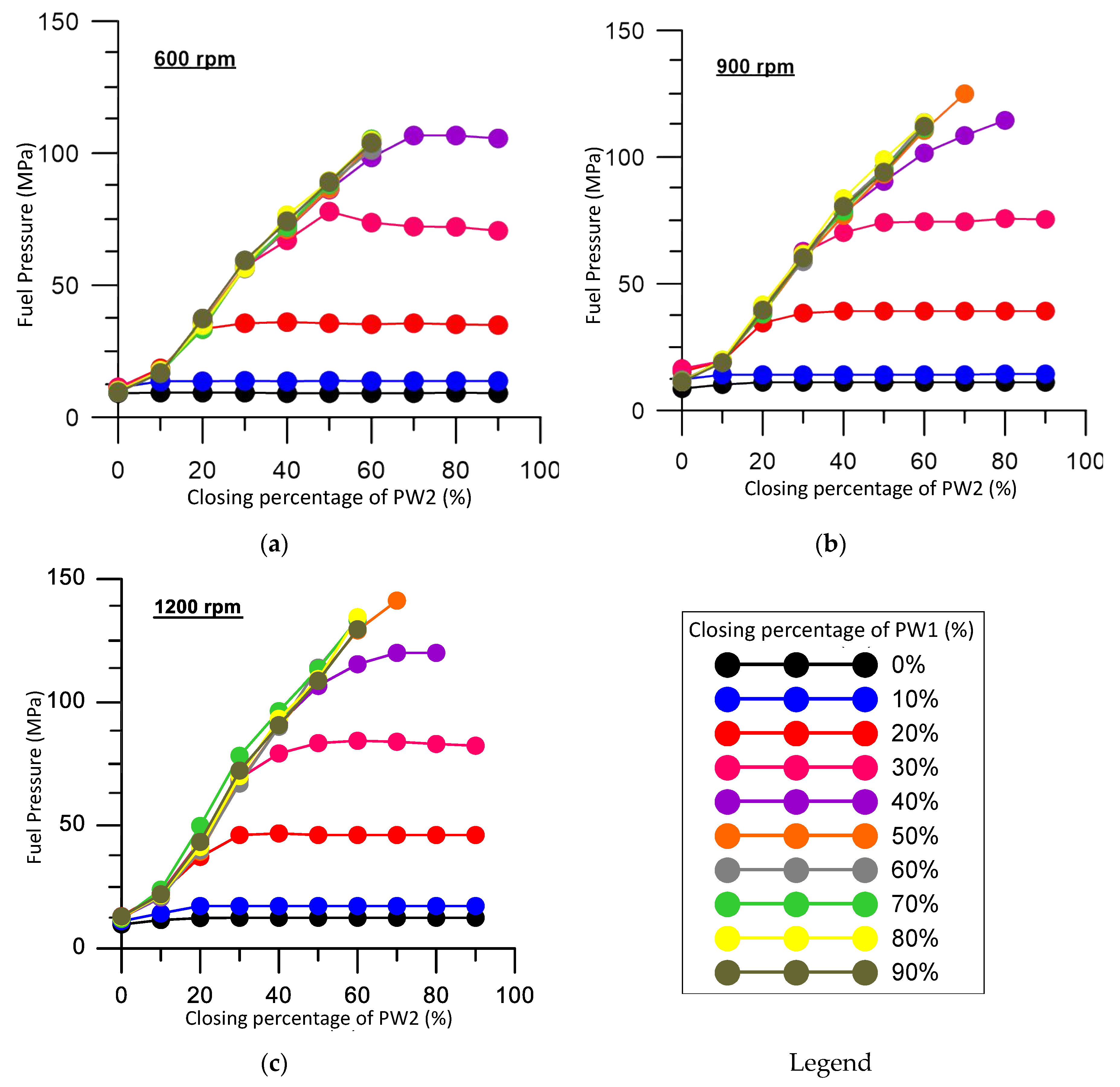 Energies 13 04166 g002