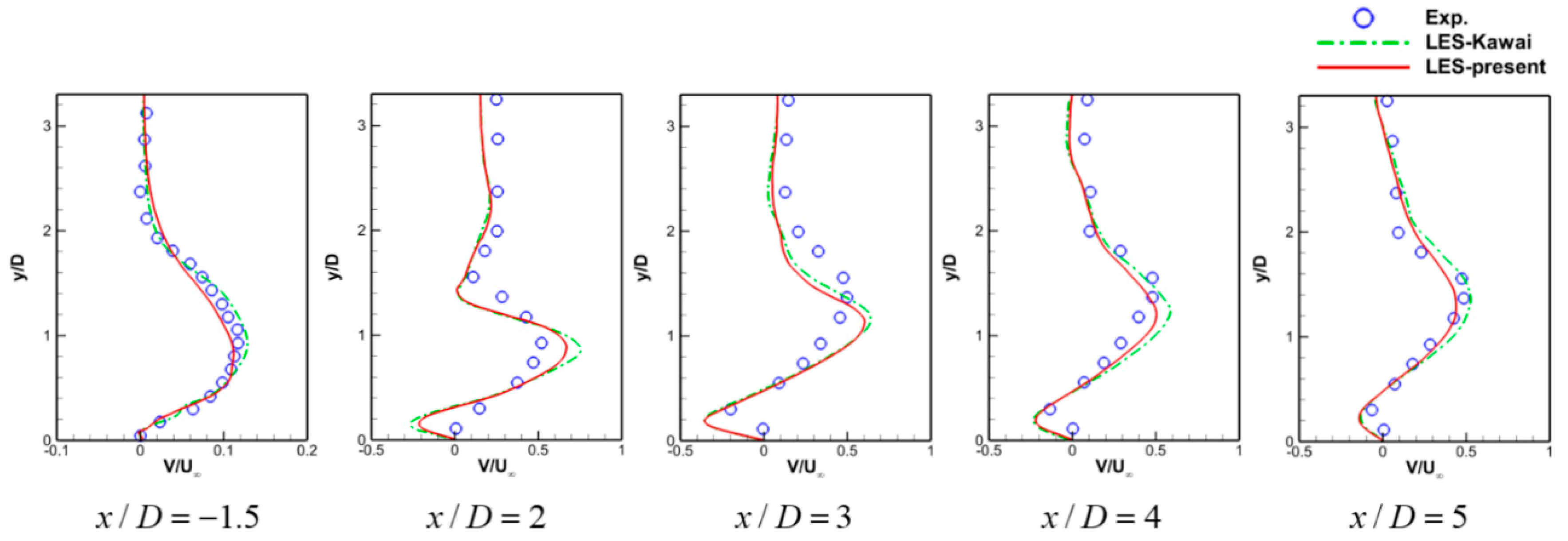 Energies 13 04170 g003