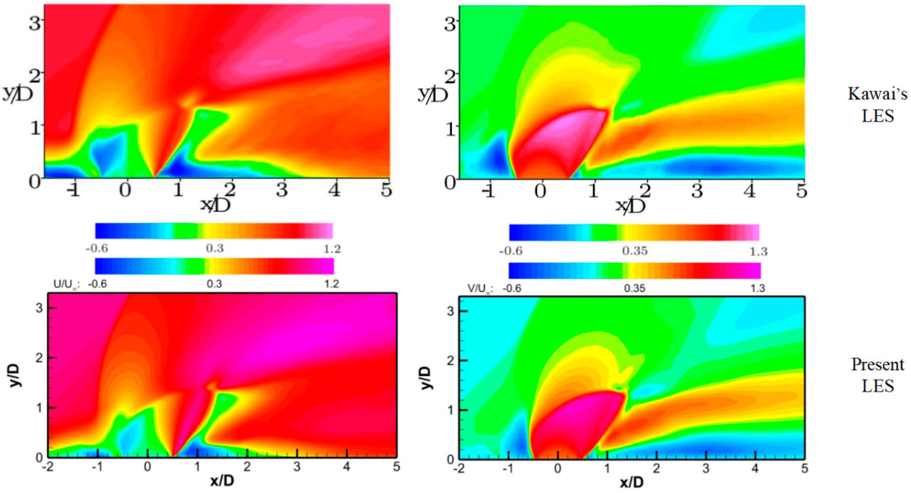 Energies 13 04170 g004