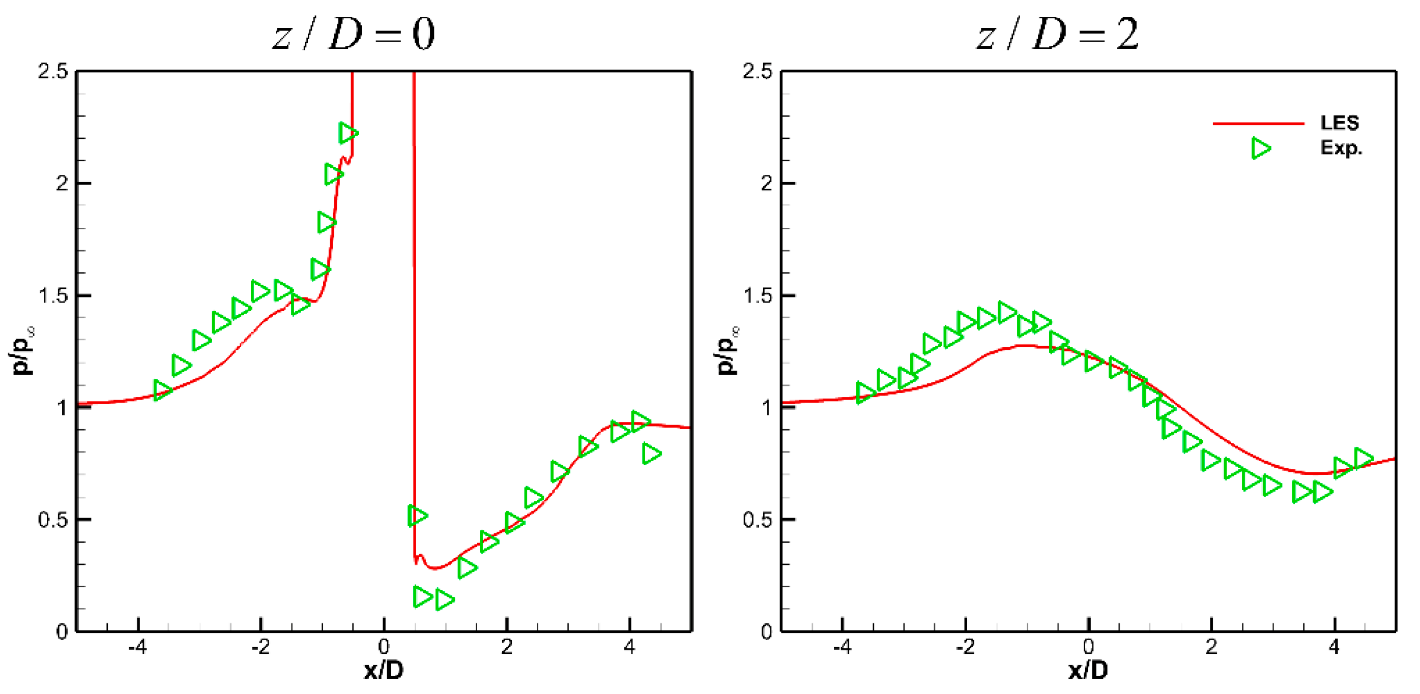 Energies 13 04170 g005
