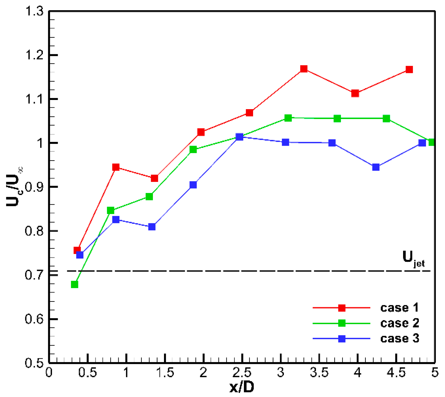 Energies 13 04170 g012