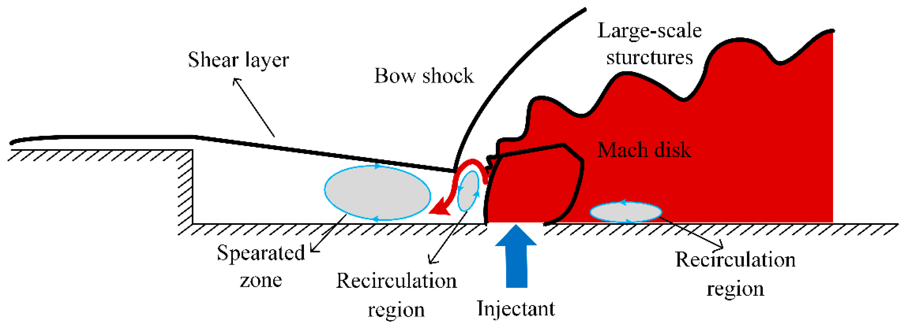 Energies 13 04170 g013