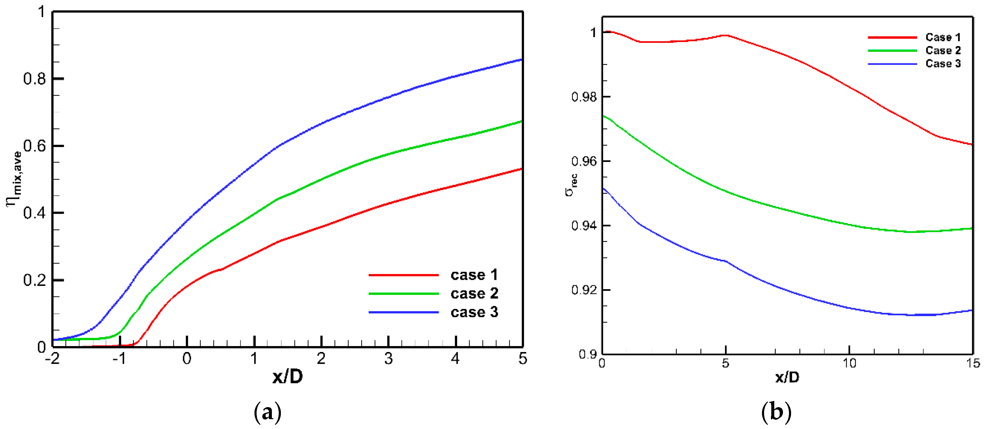 Energies 13 04170 g018