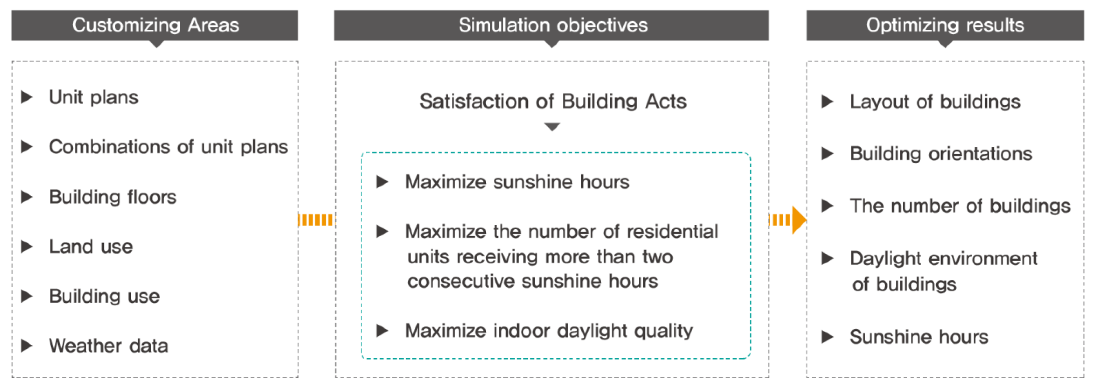 Energies 13 04172 g003