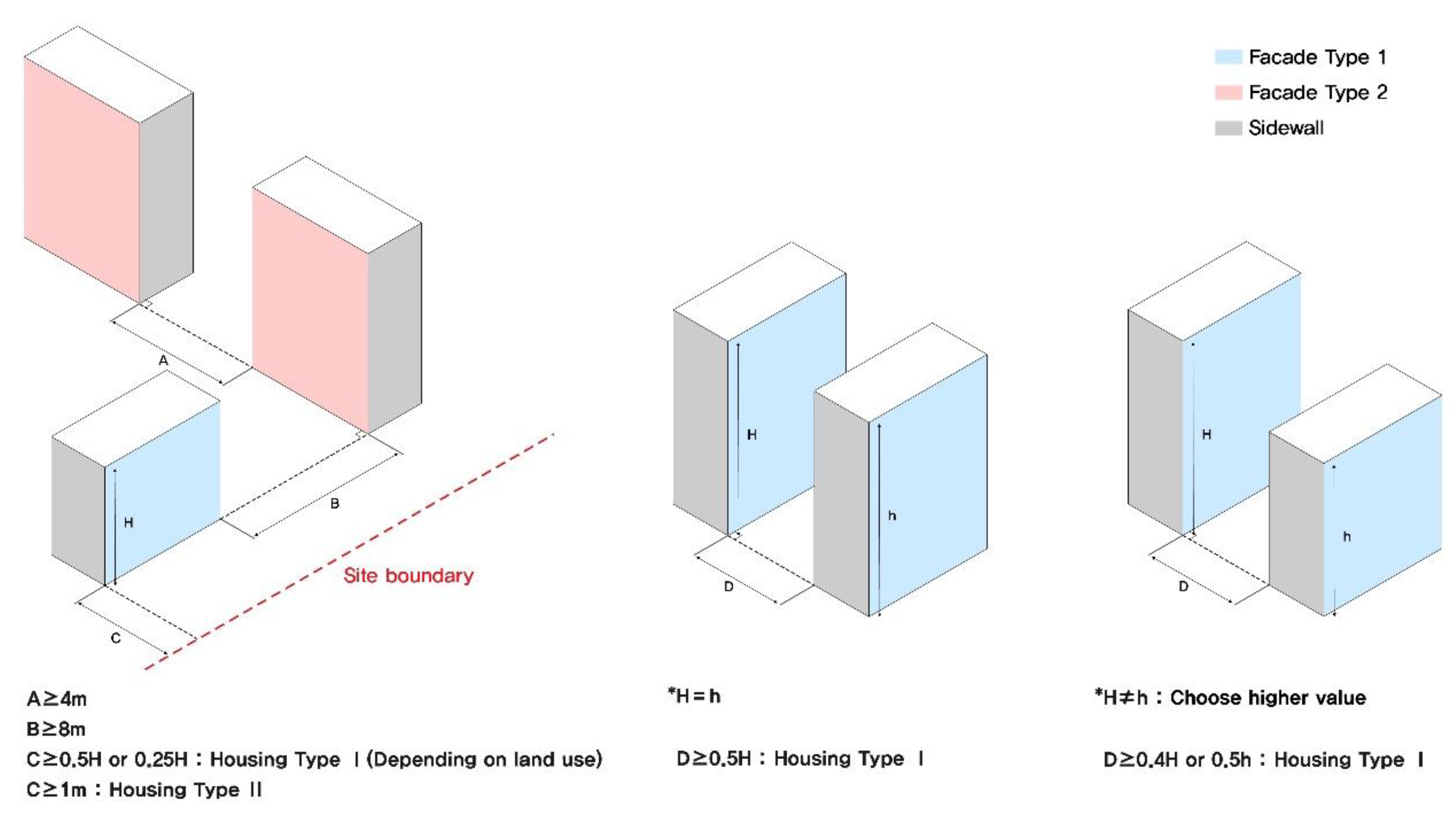 Energies 13 04172 g005