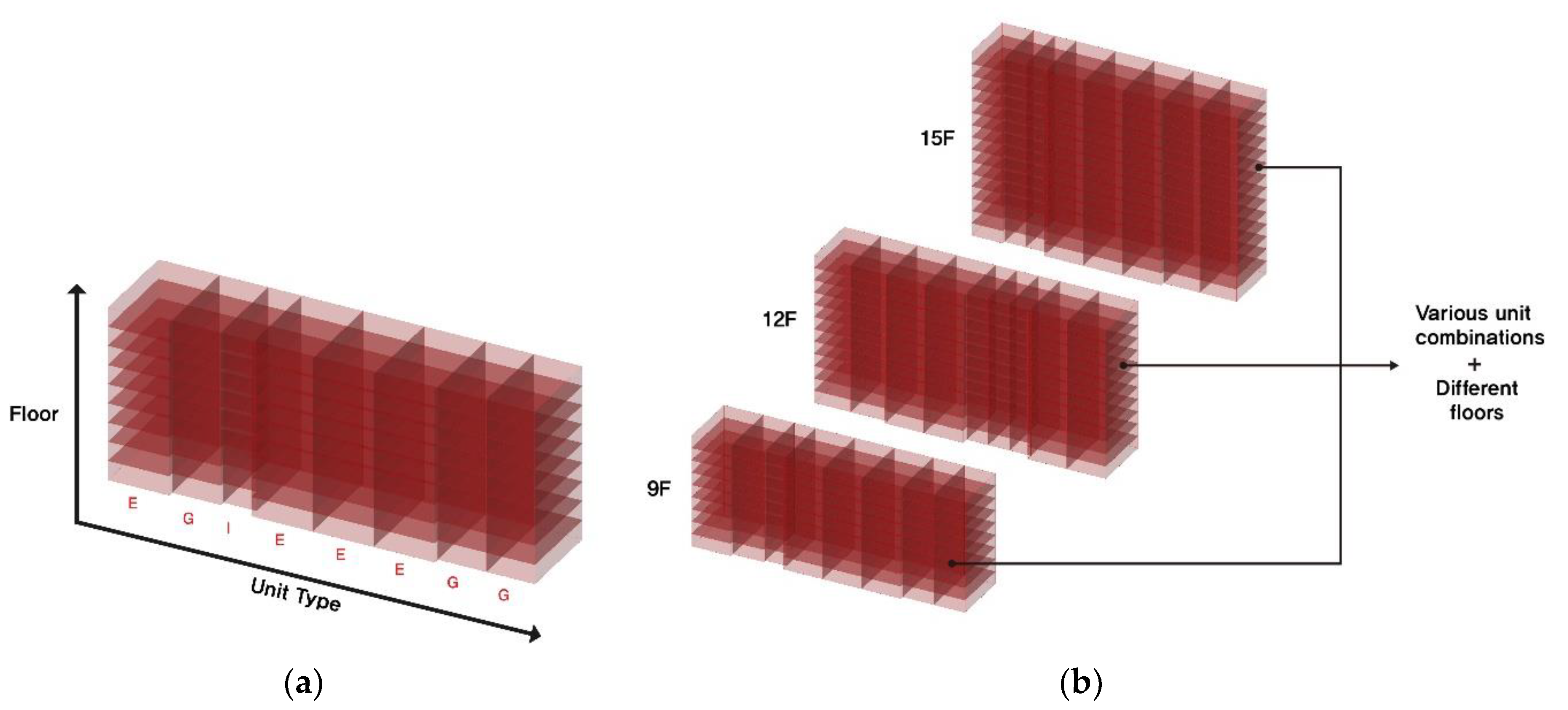 Energies 13 04172 g007