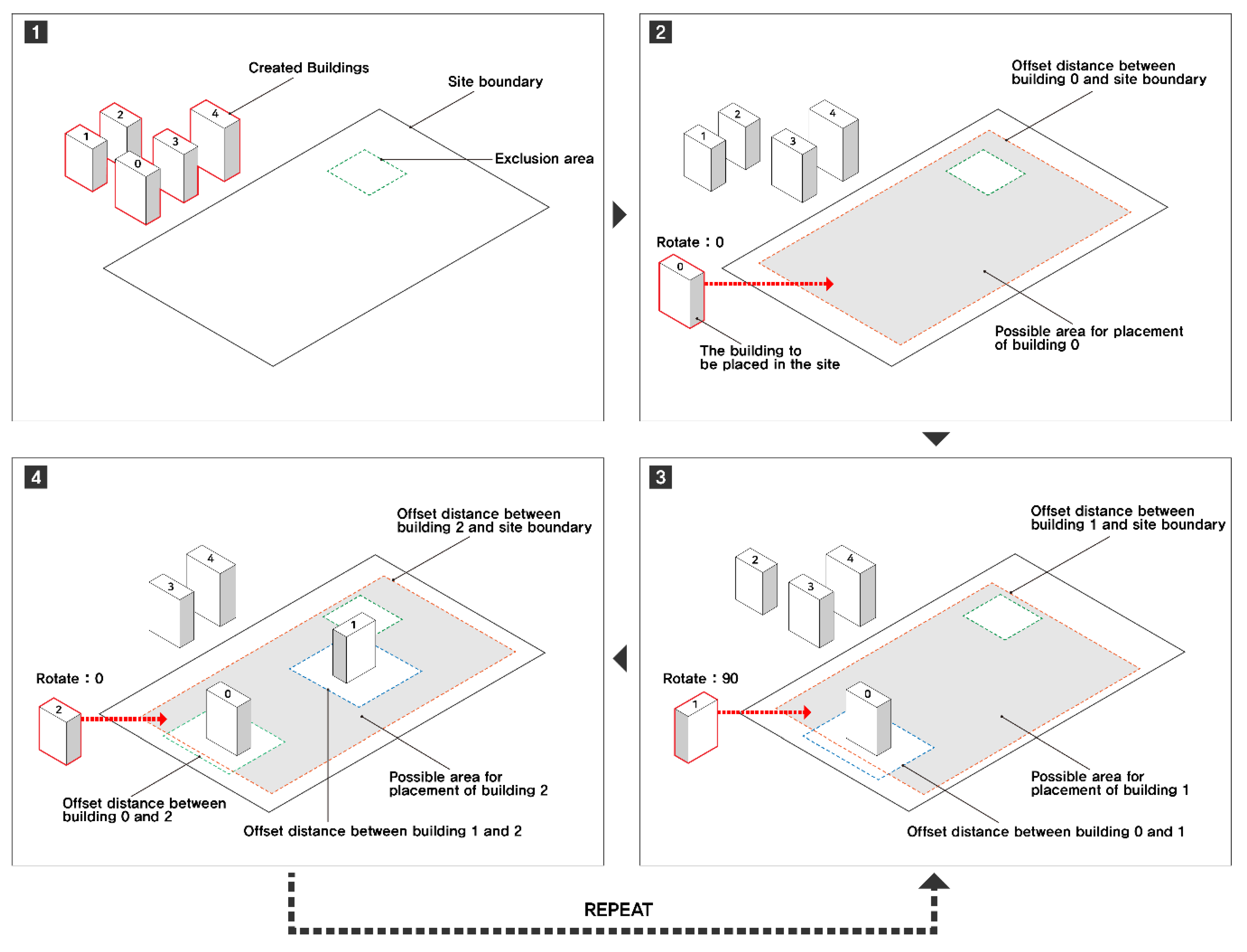 Energies 13 04172 g009