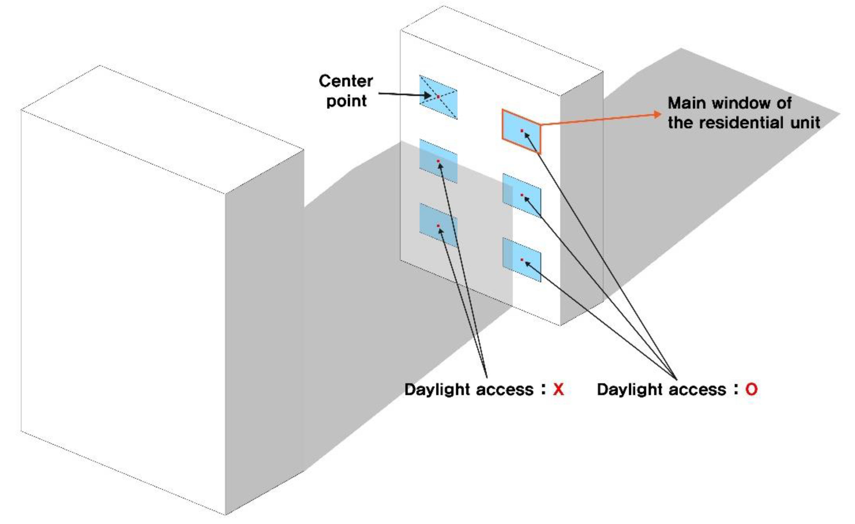 Energies 13 04172 g010