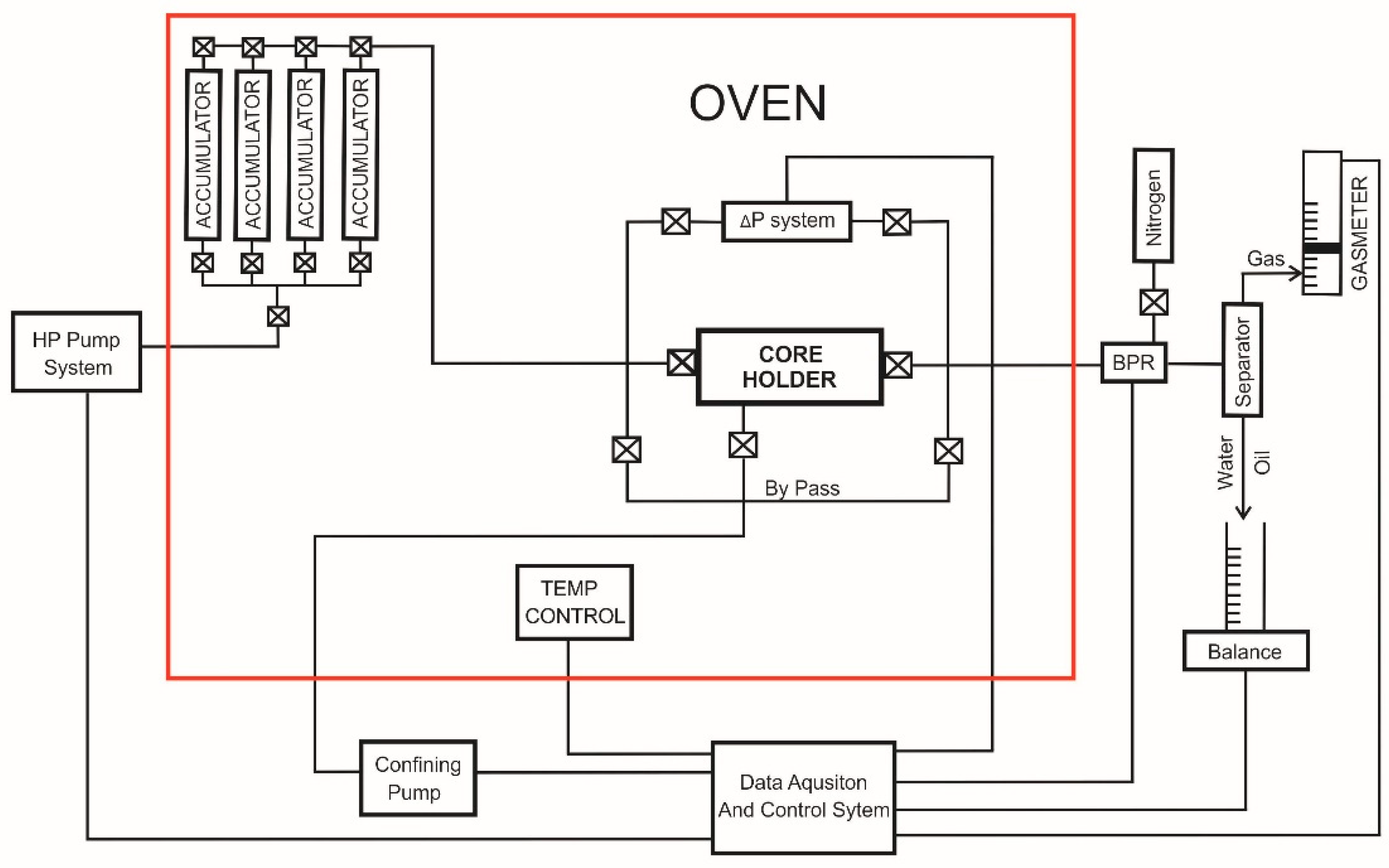 Energies 13 04175 g002