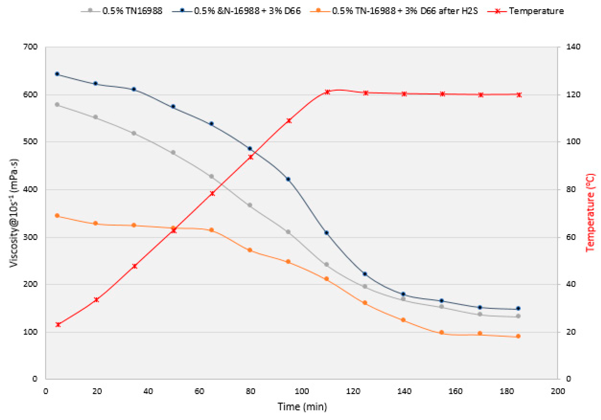 Energies 13 04175 g003