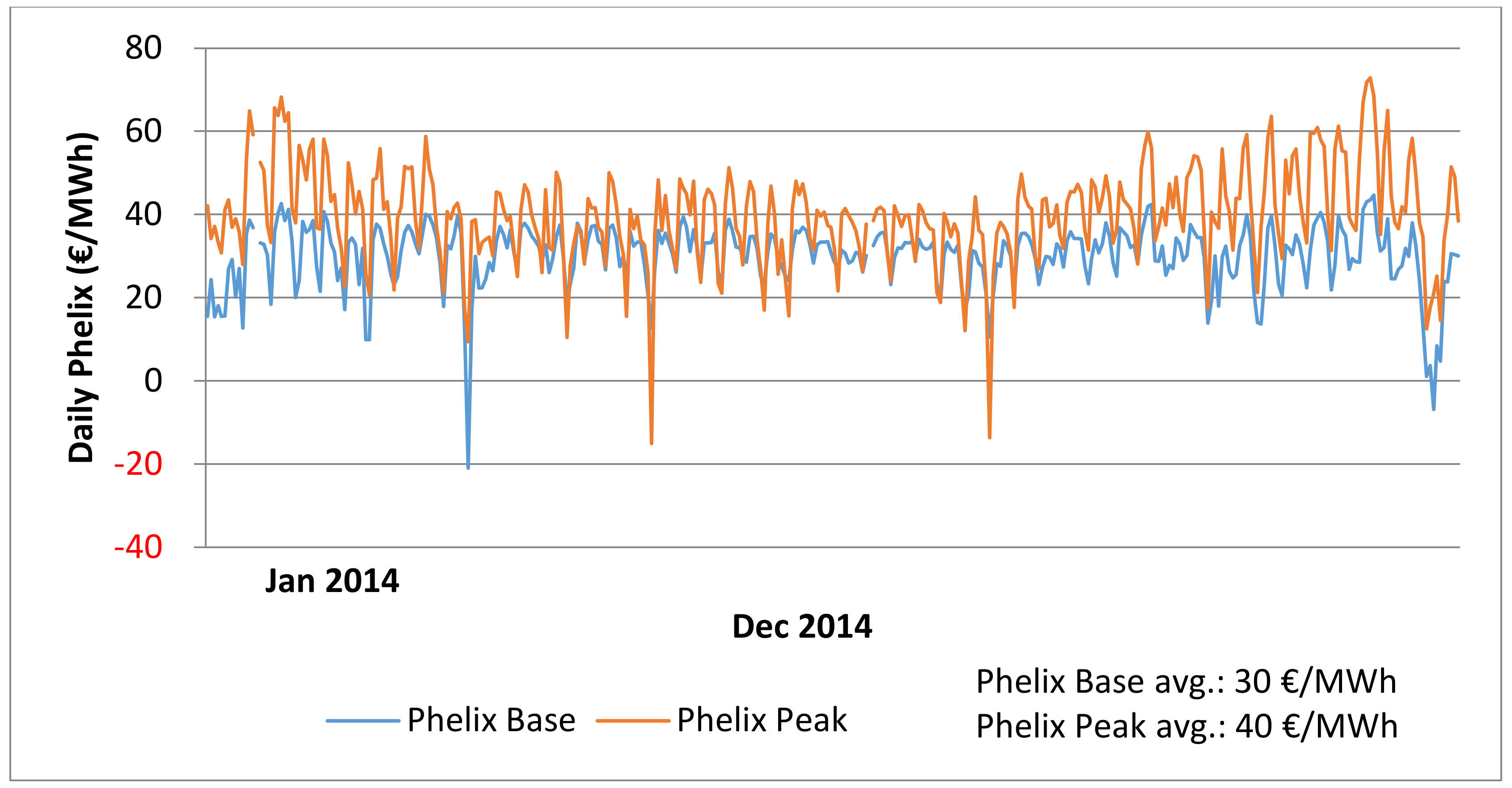 Energies 13 04178 g007