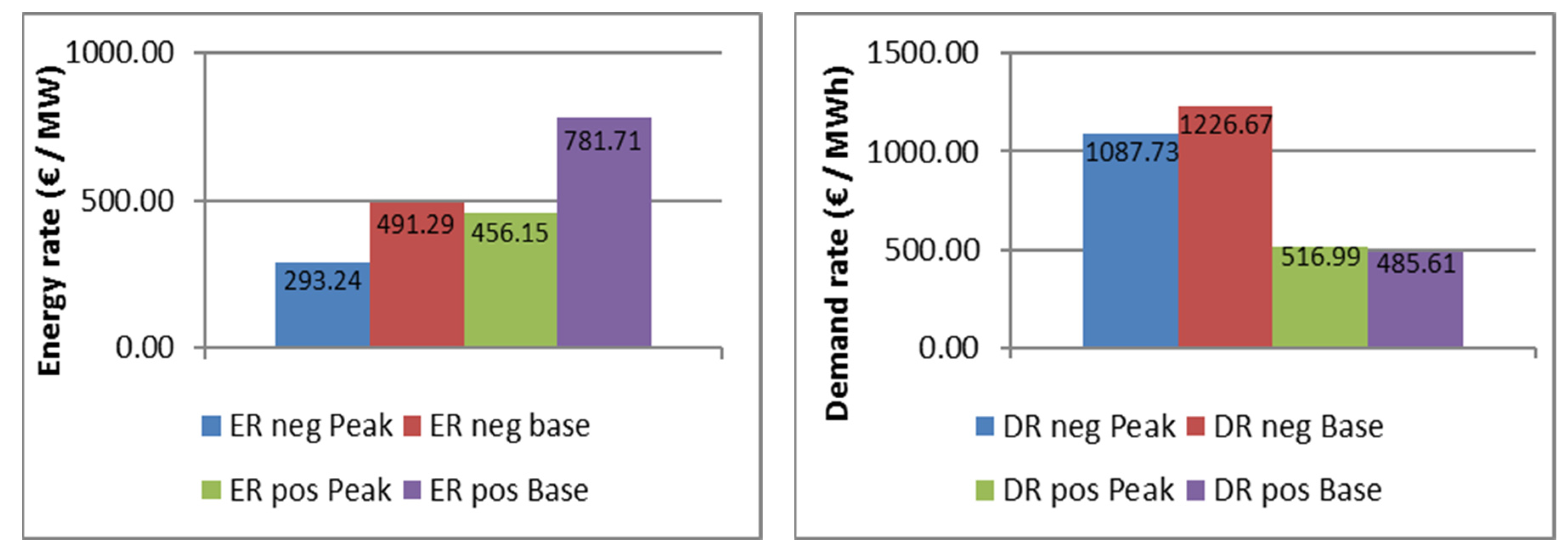 Energies 13 04178 g009