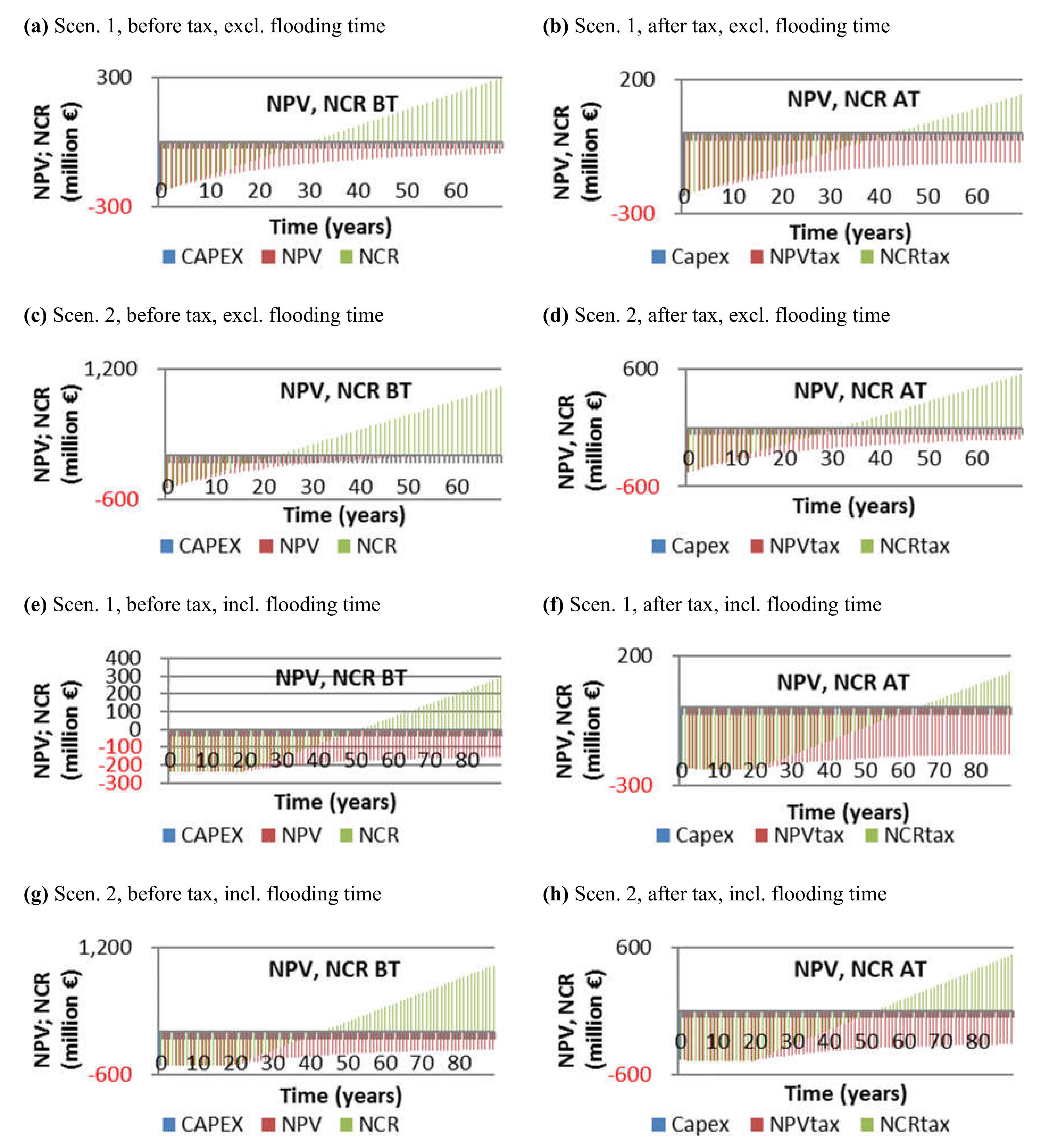 Energies 13 04178 g0a2