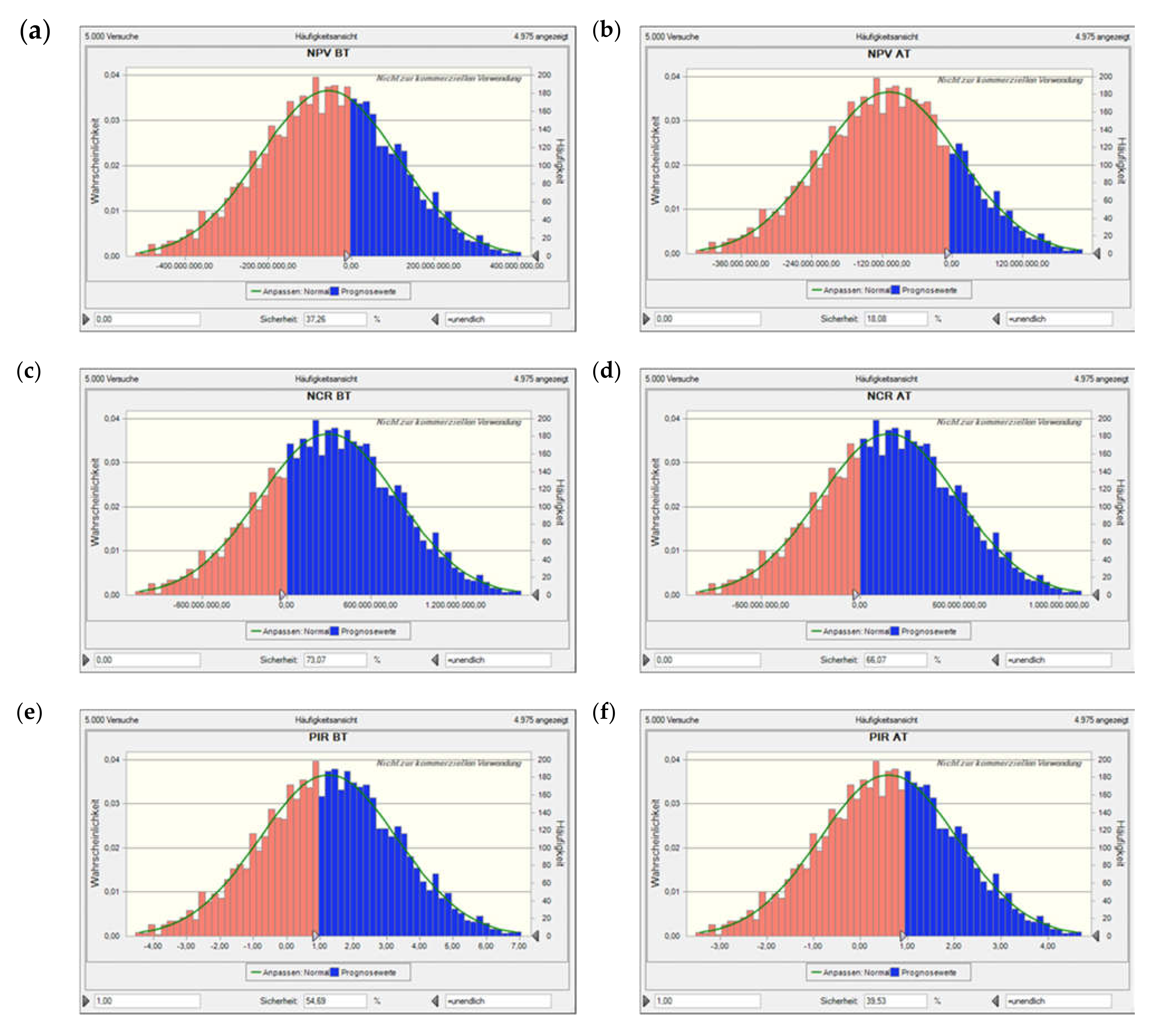 Energies 13 04178 g0a3a