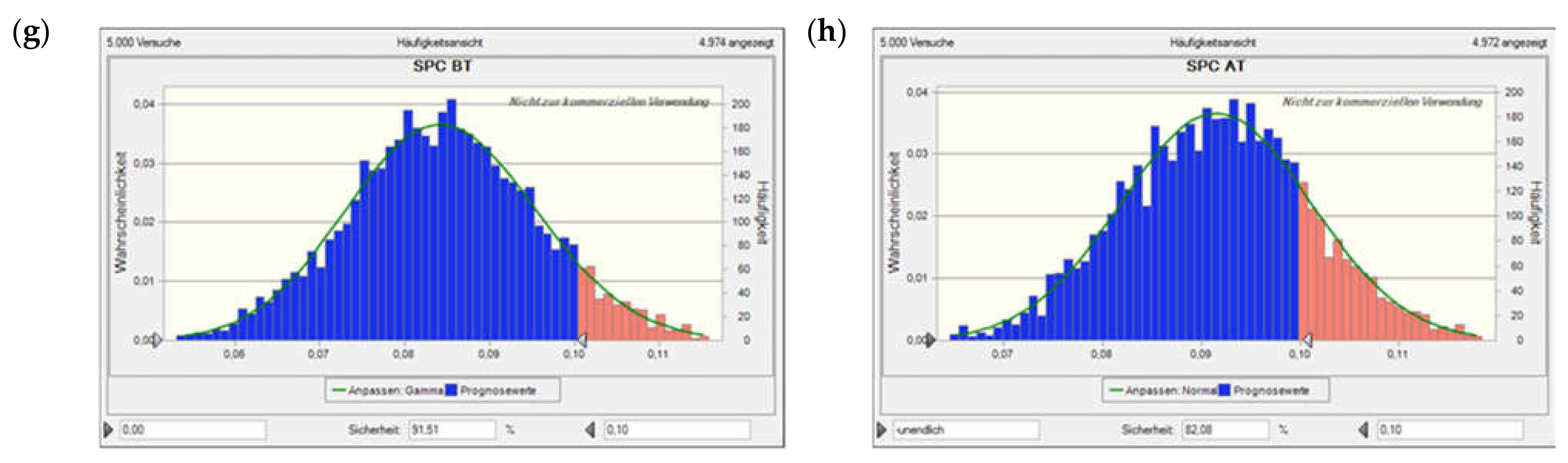 Energies 13 04178 g0a3b