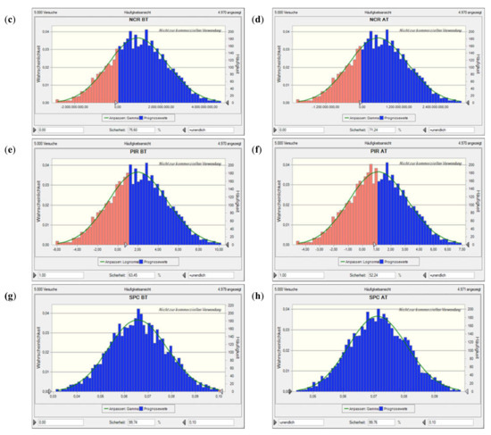 Energies 13 04178 g0a4b
