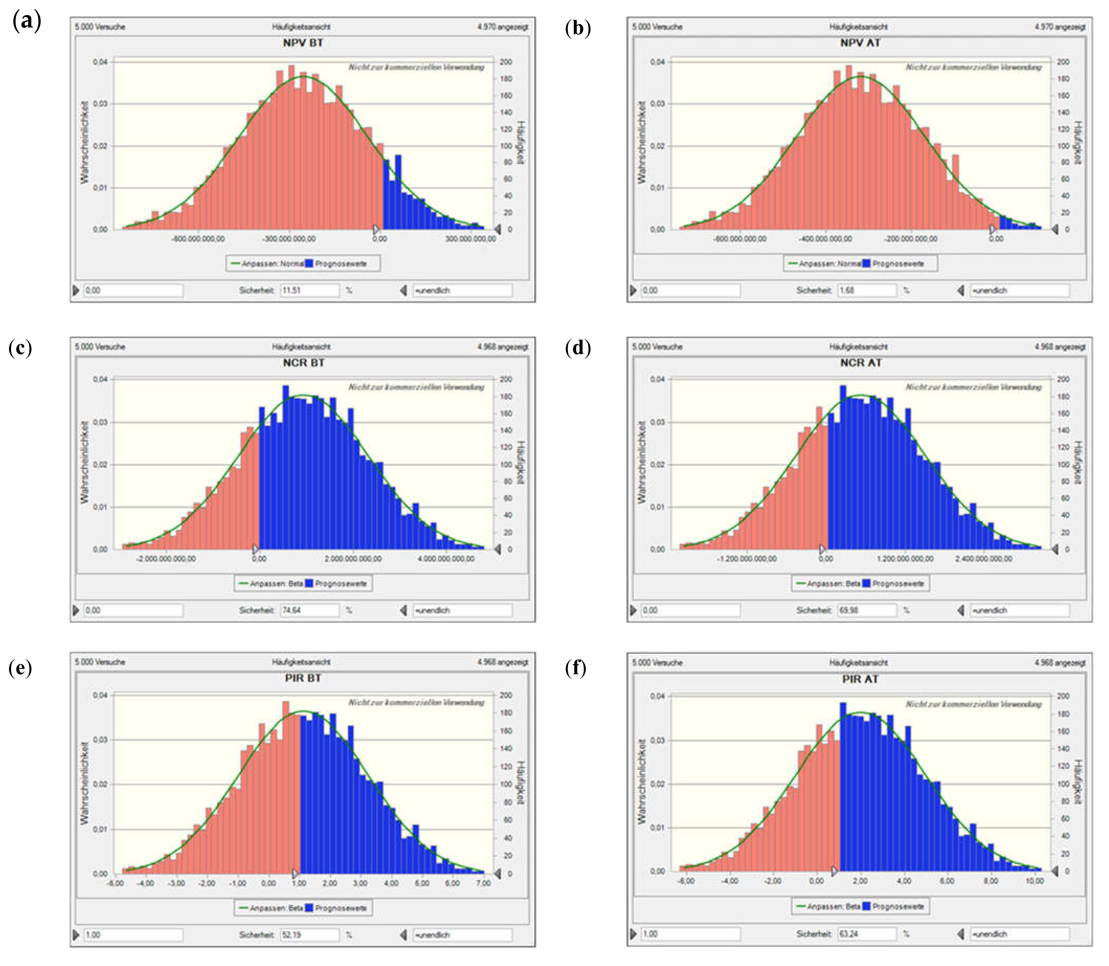Energies 13 04178 g0a6a