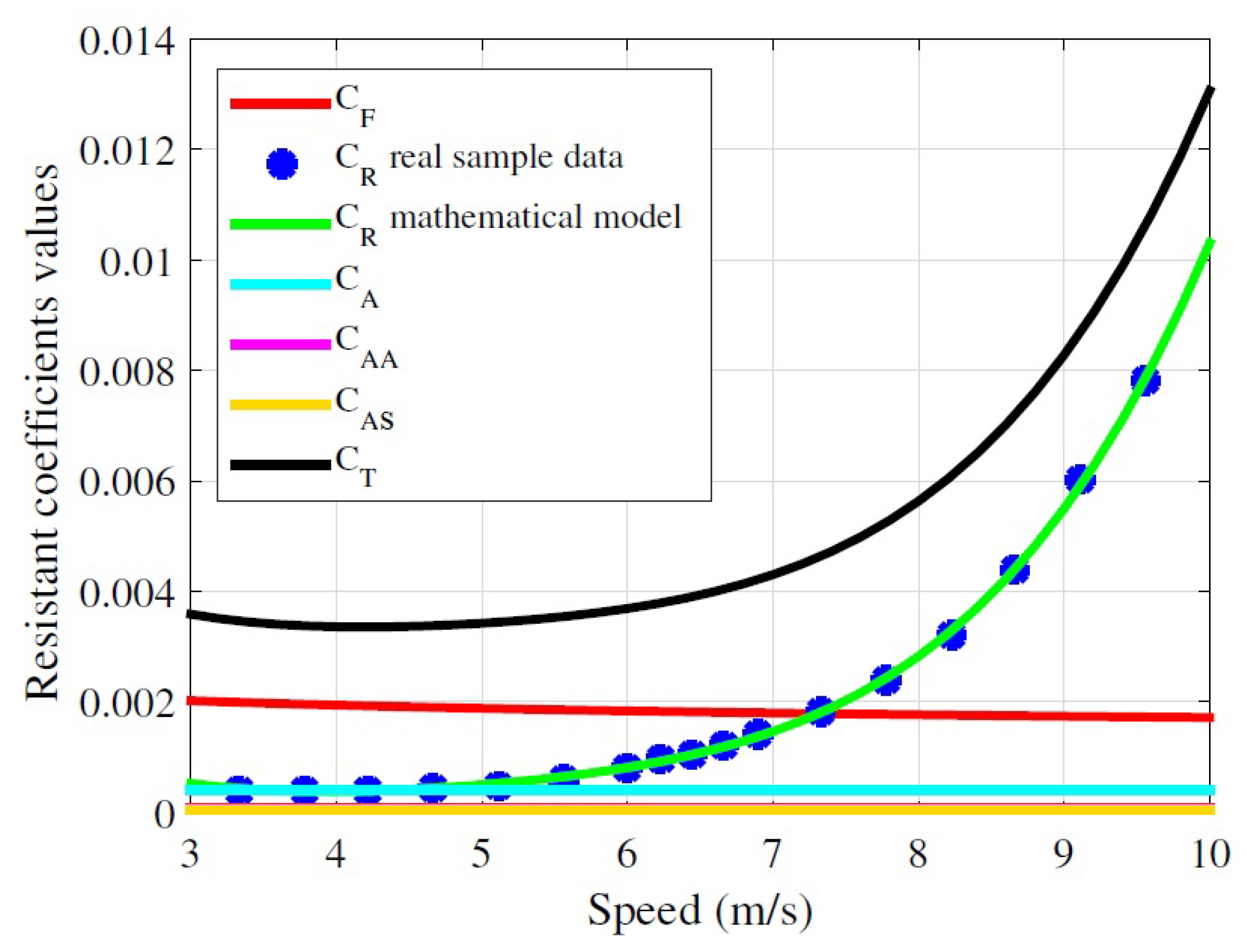 Energies 13 04179 g003