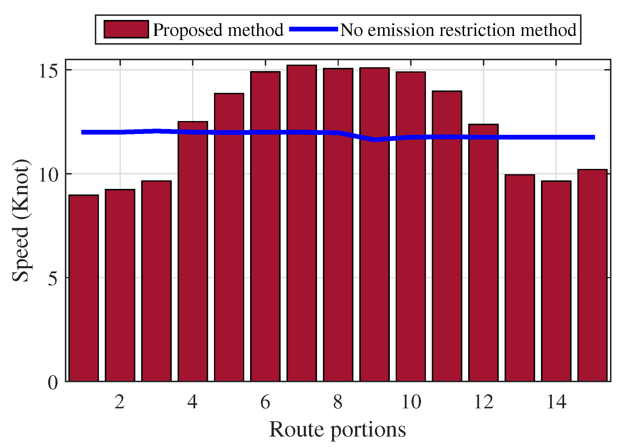 Energies 13 04179 g007