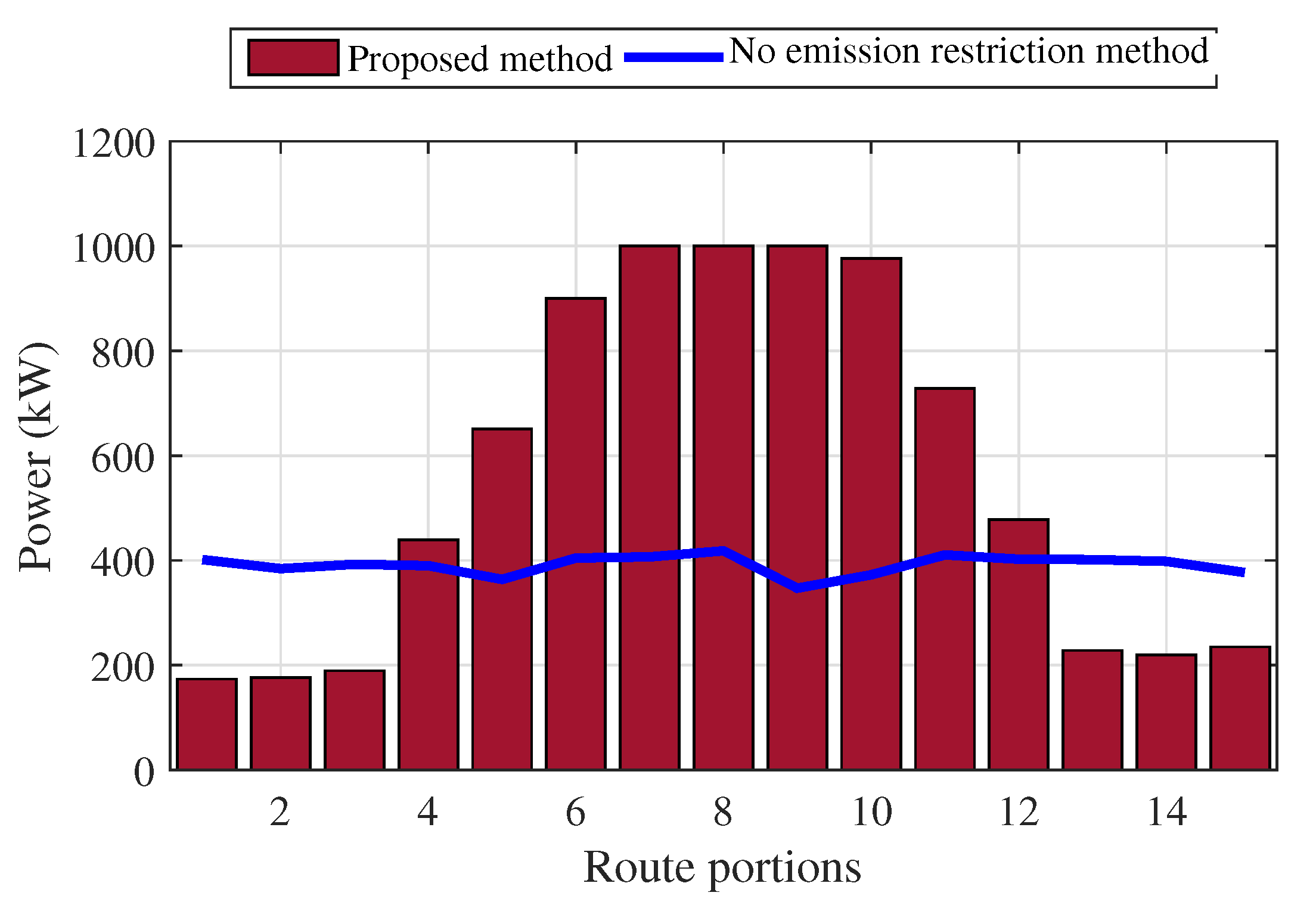 Energies 13 04179 g008