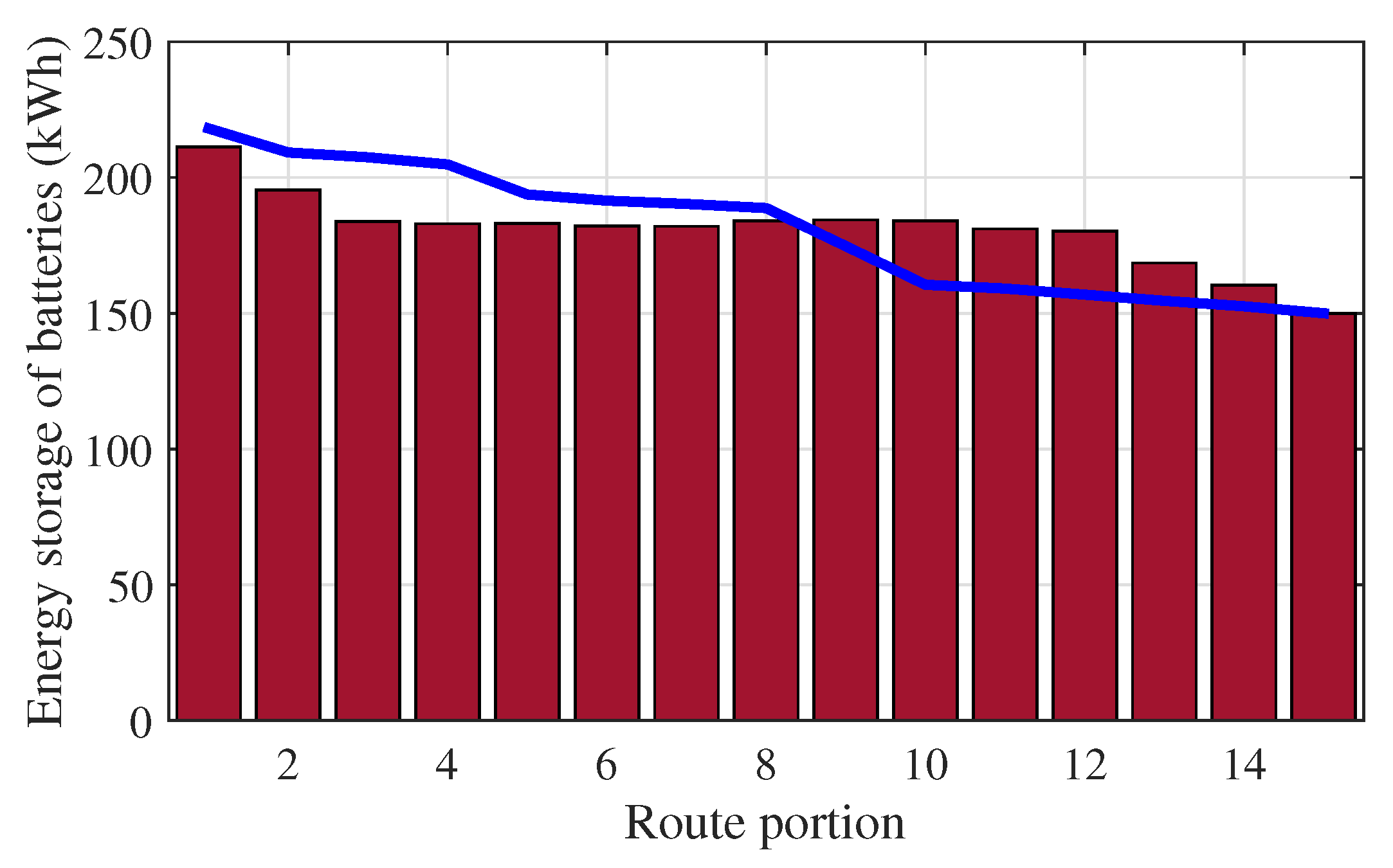 Energies 13 04179 g009