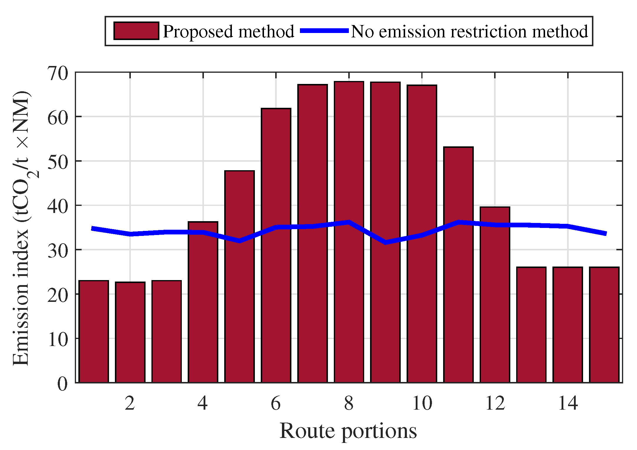 Energies 13 04179 g011