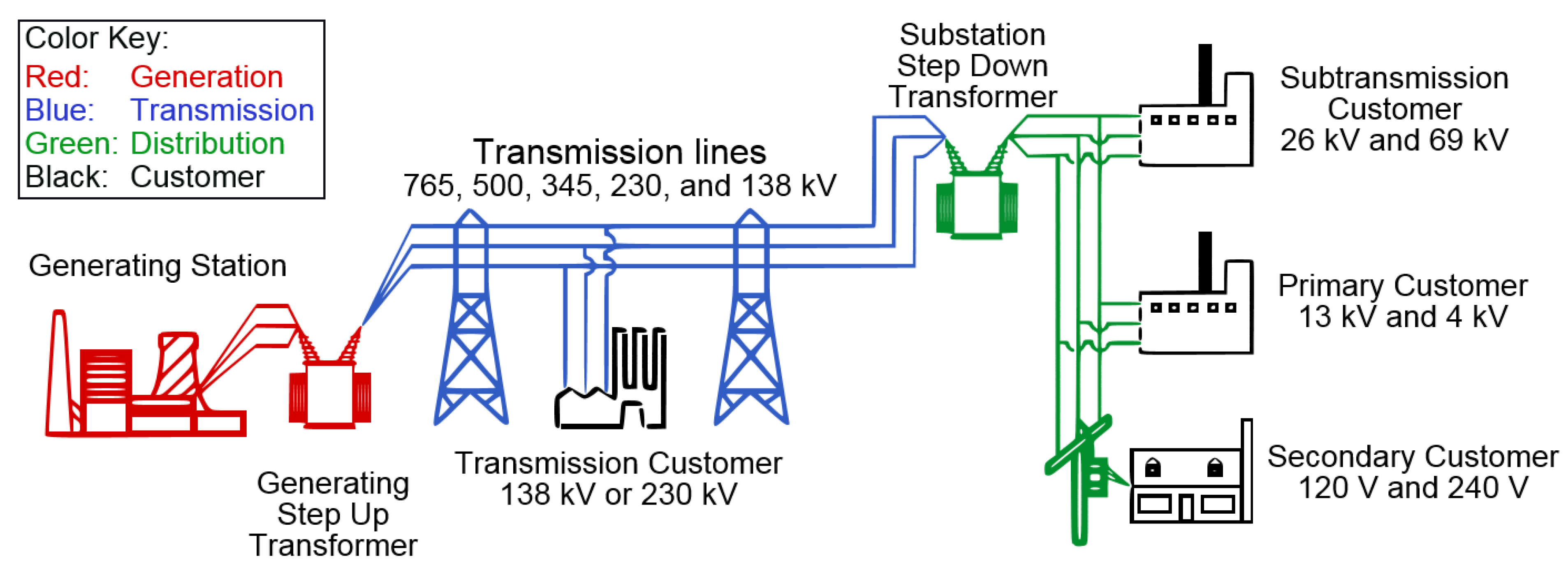 Energies 13 04182 g001
