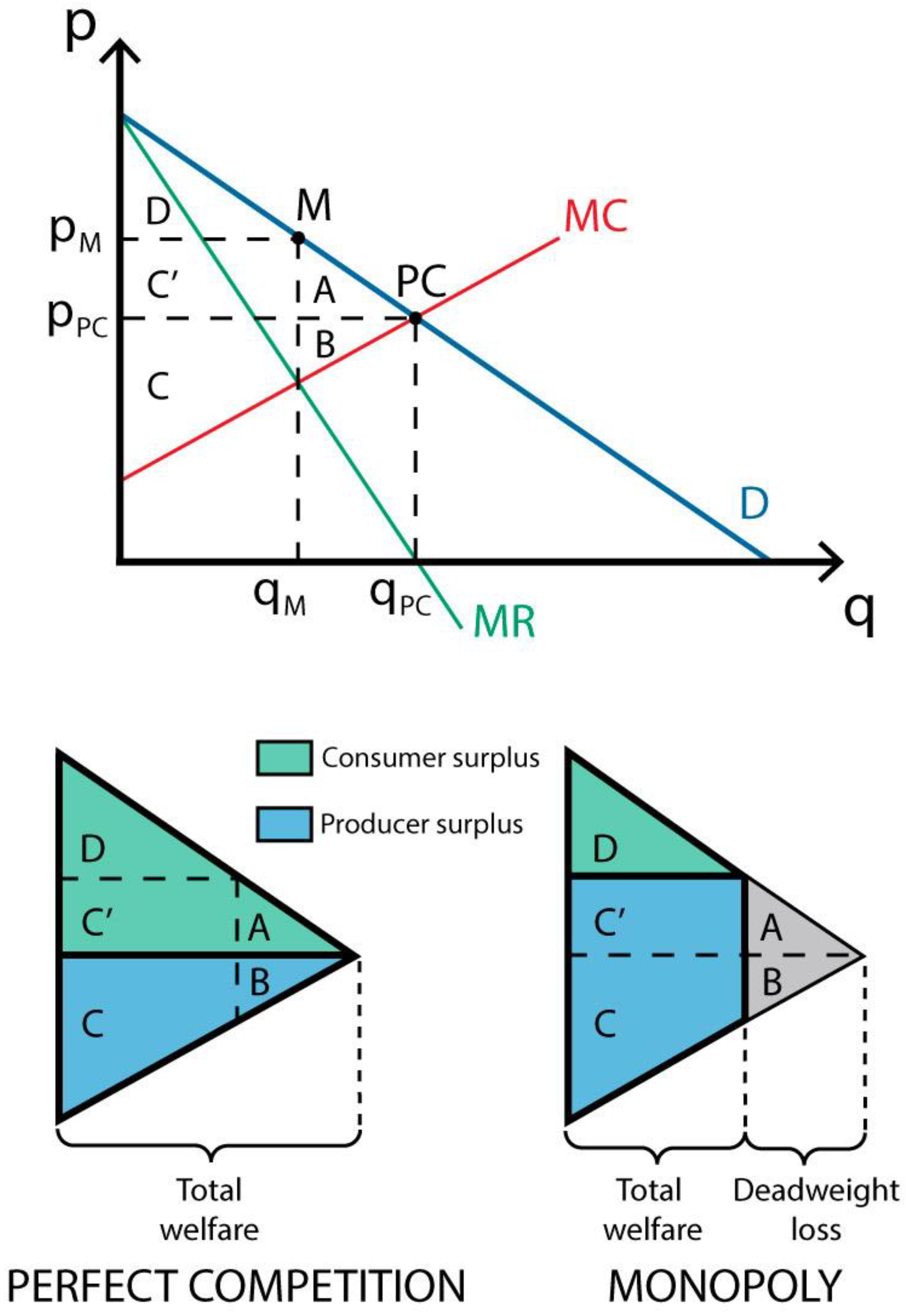Energies 13 04182 g003