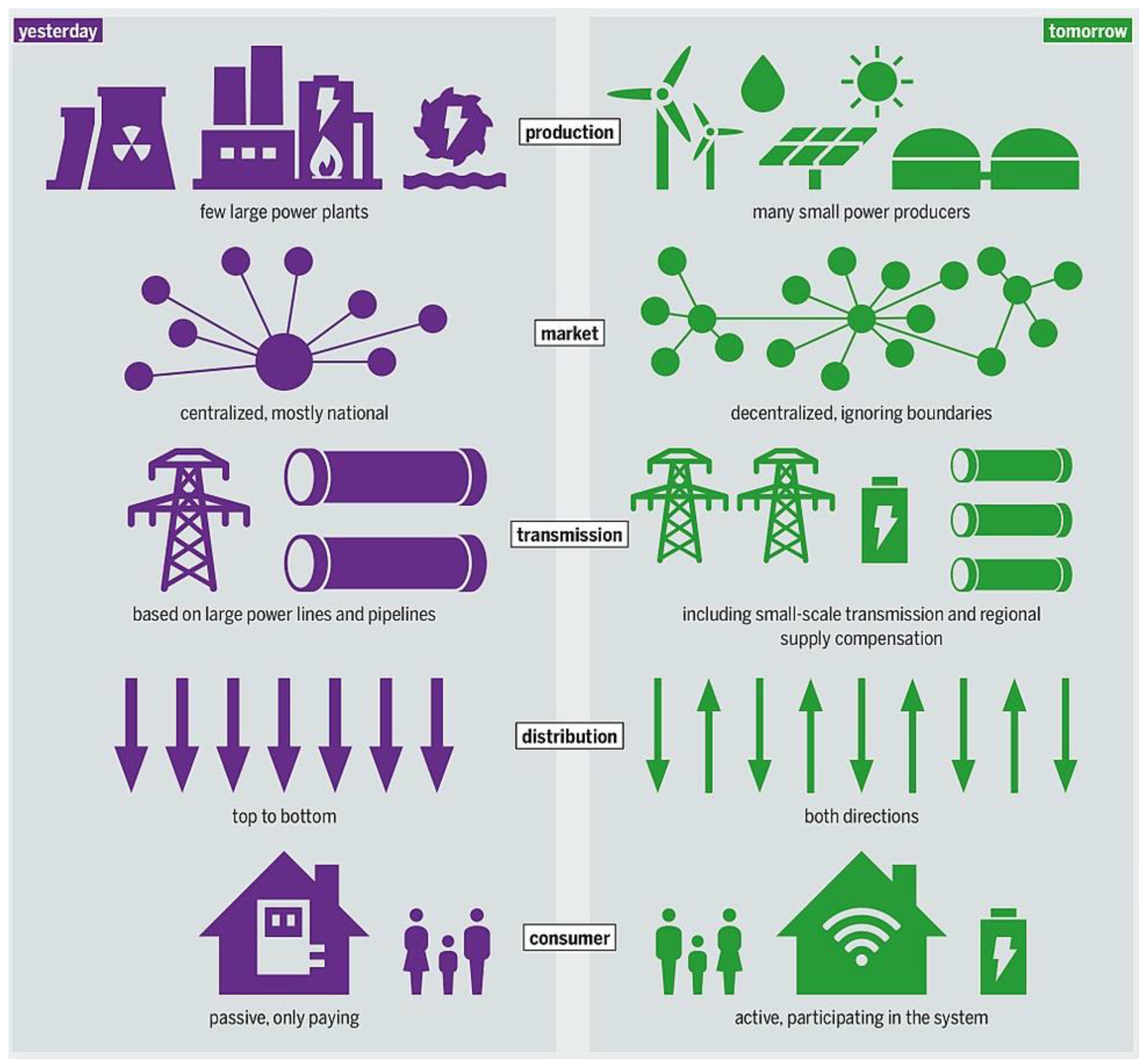 Energies 13 04182 g004