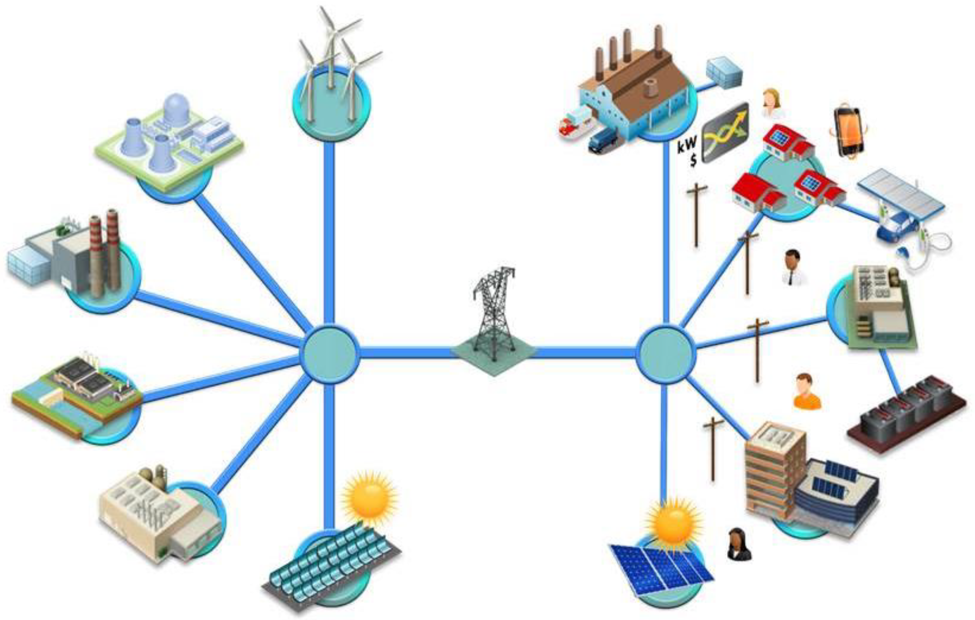 Energies 13 04182 g005