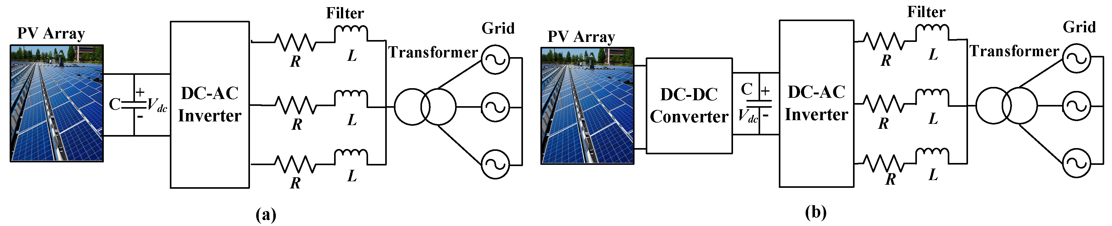 Energies 13 04185 g002